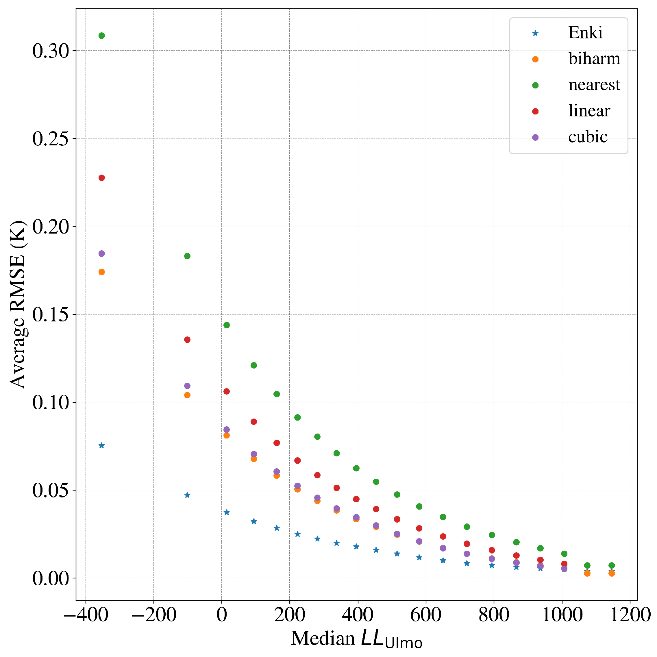 Remotesensing 16 02439 g008