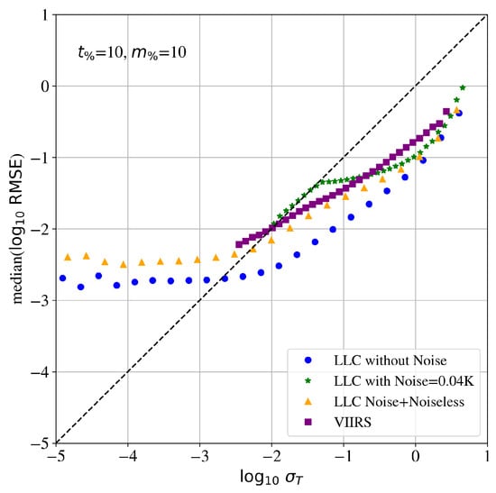 Remotesensing 16 02439 g0a1