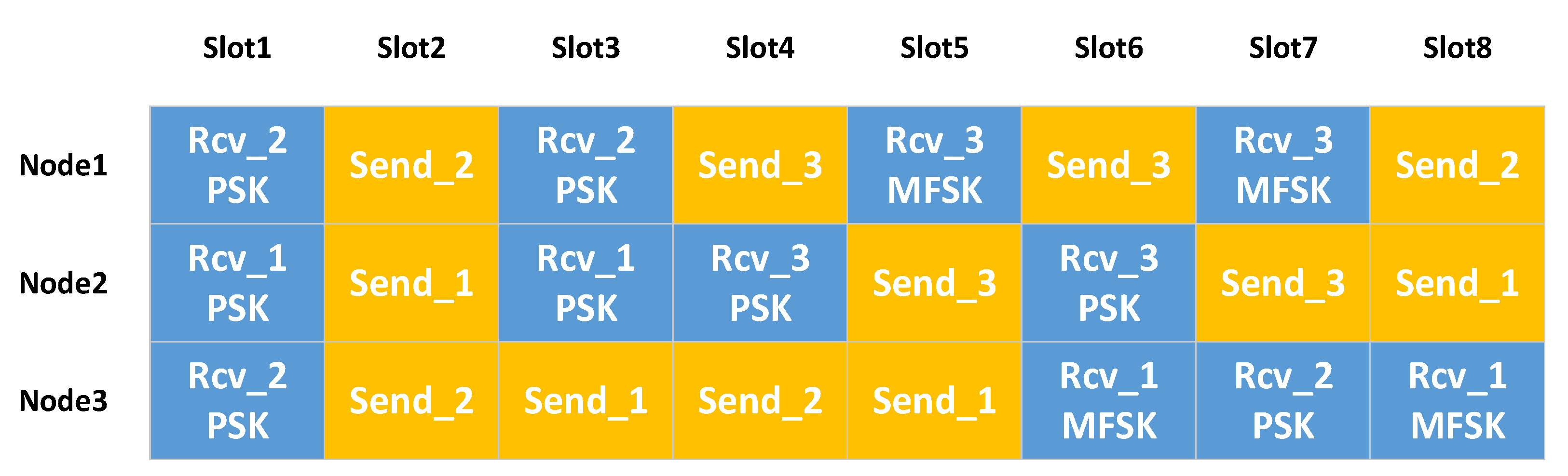 Remotesensing 16 02440 g004