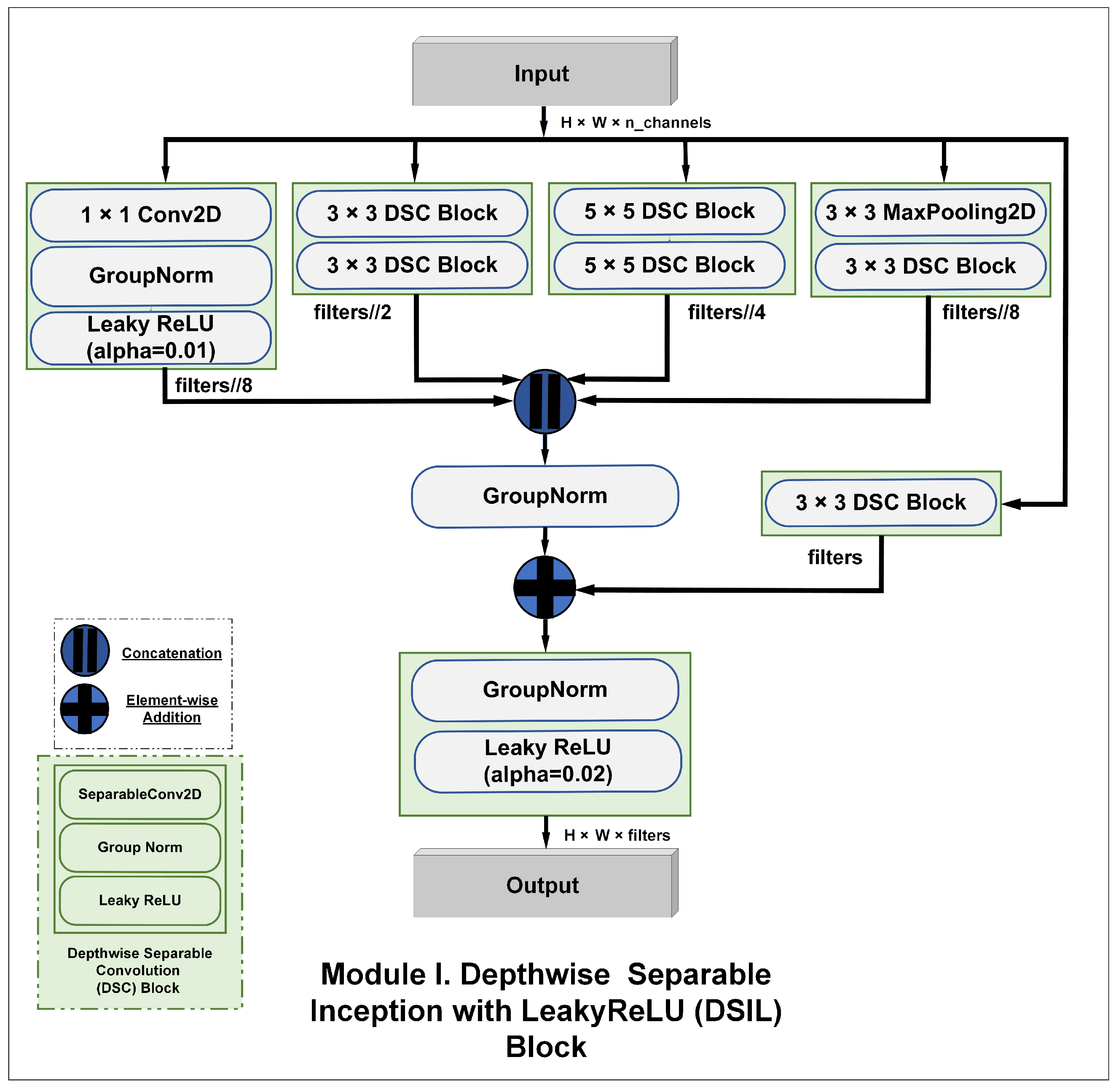 Remotesensing 16 02441 g003