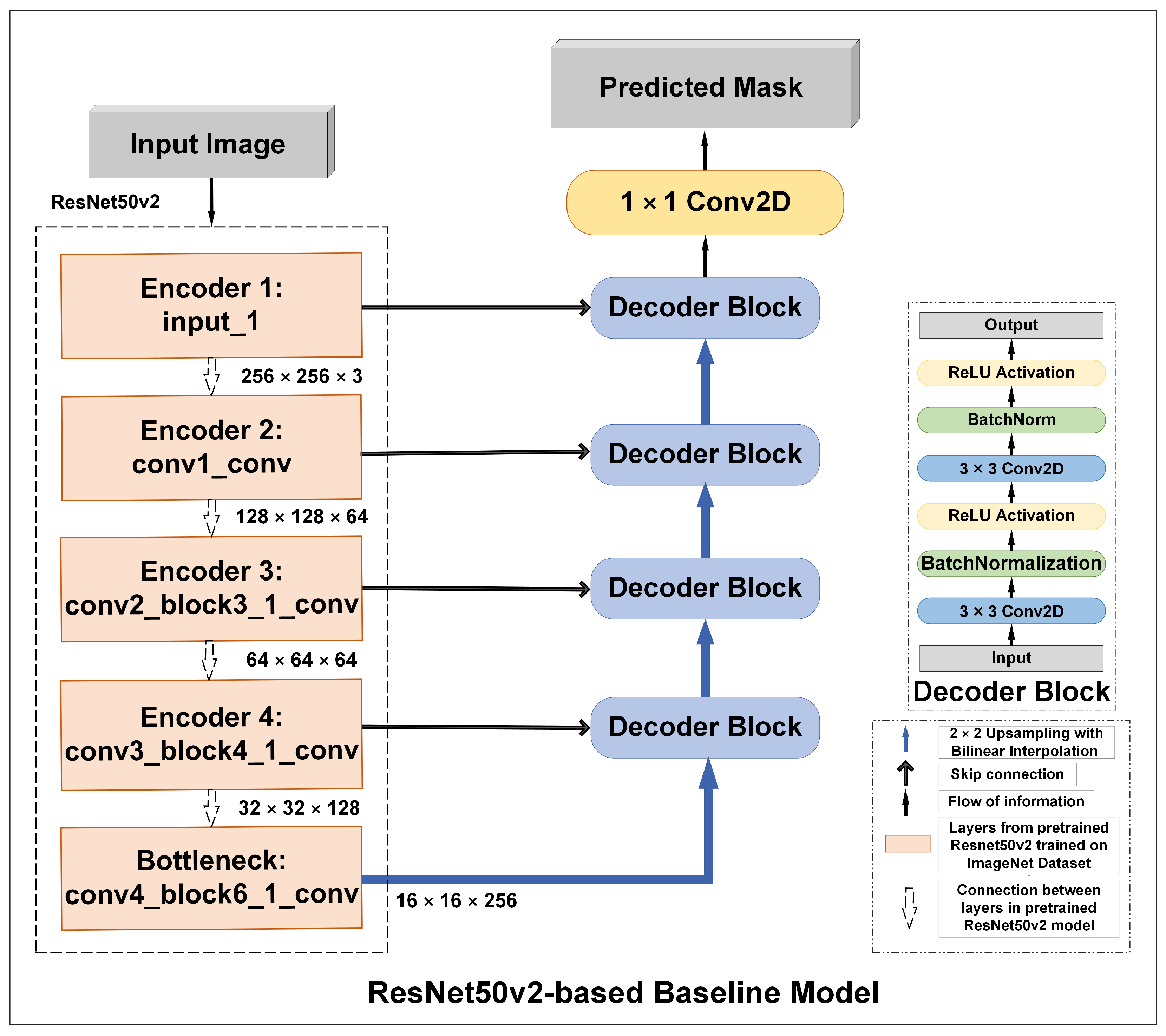 Remotesensing 16 02441 g006