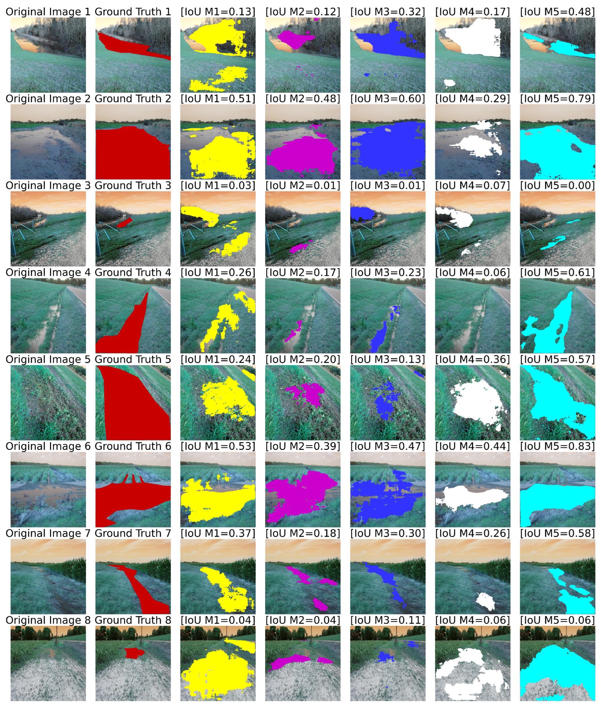 Remotesensing 16 02441 g010