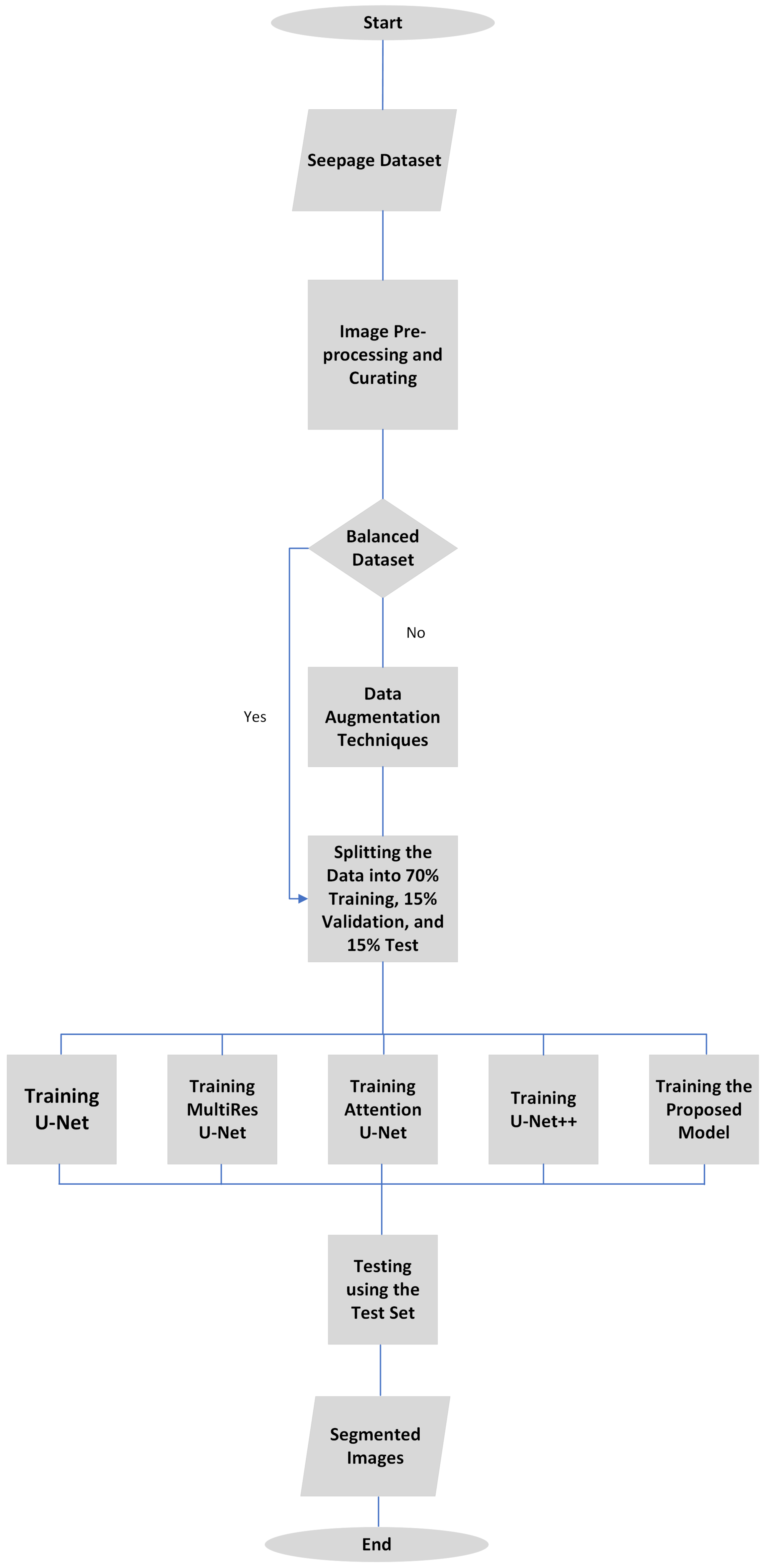 Remotesensing 16 02441 g011