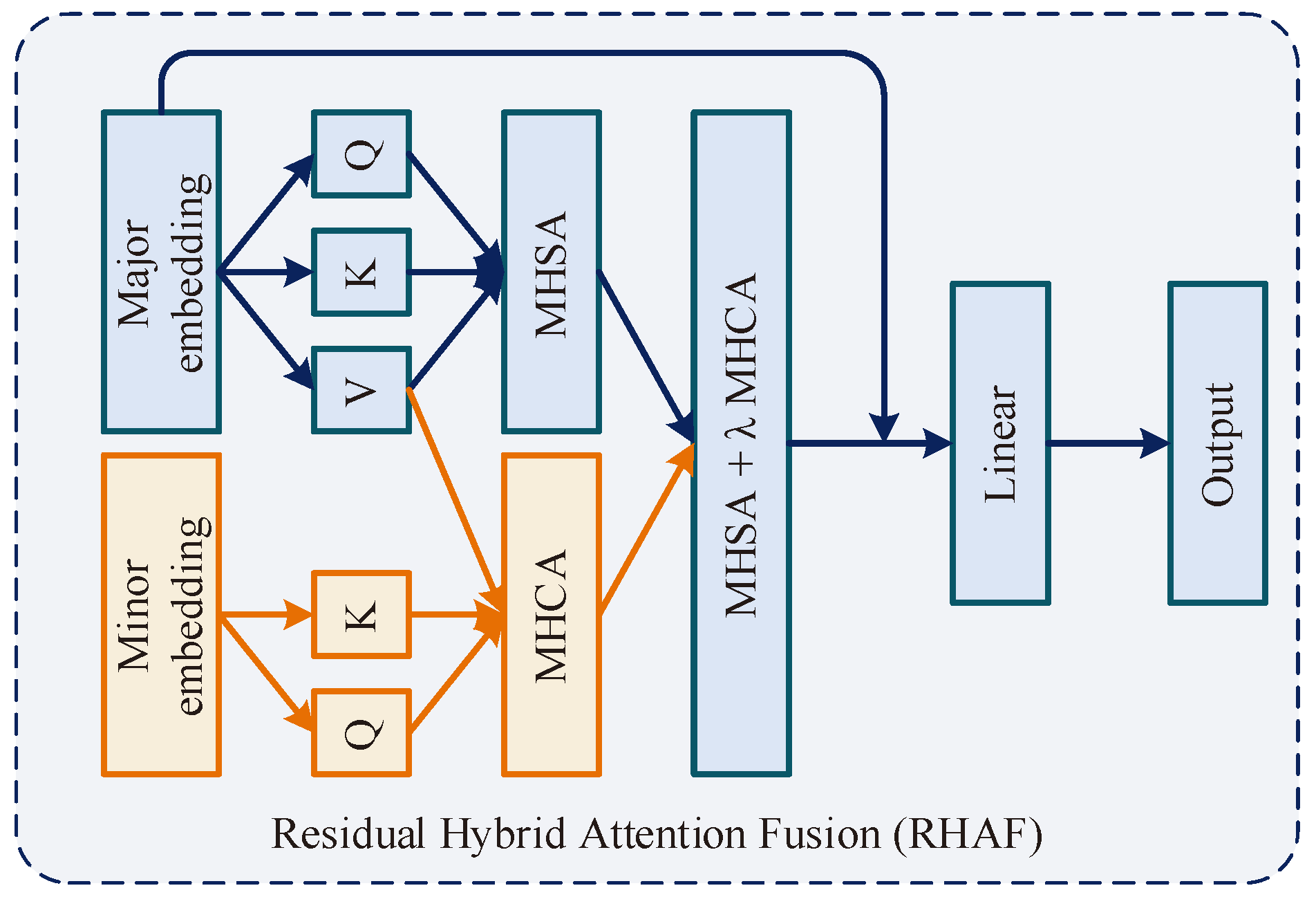 Remotesensing 16 02442 g004