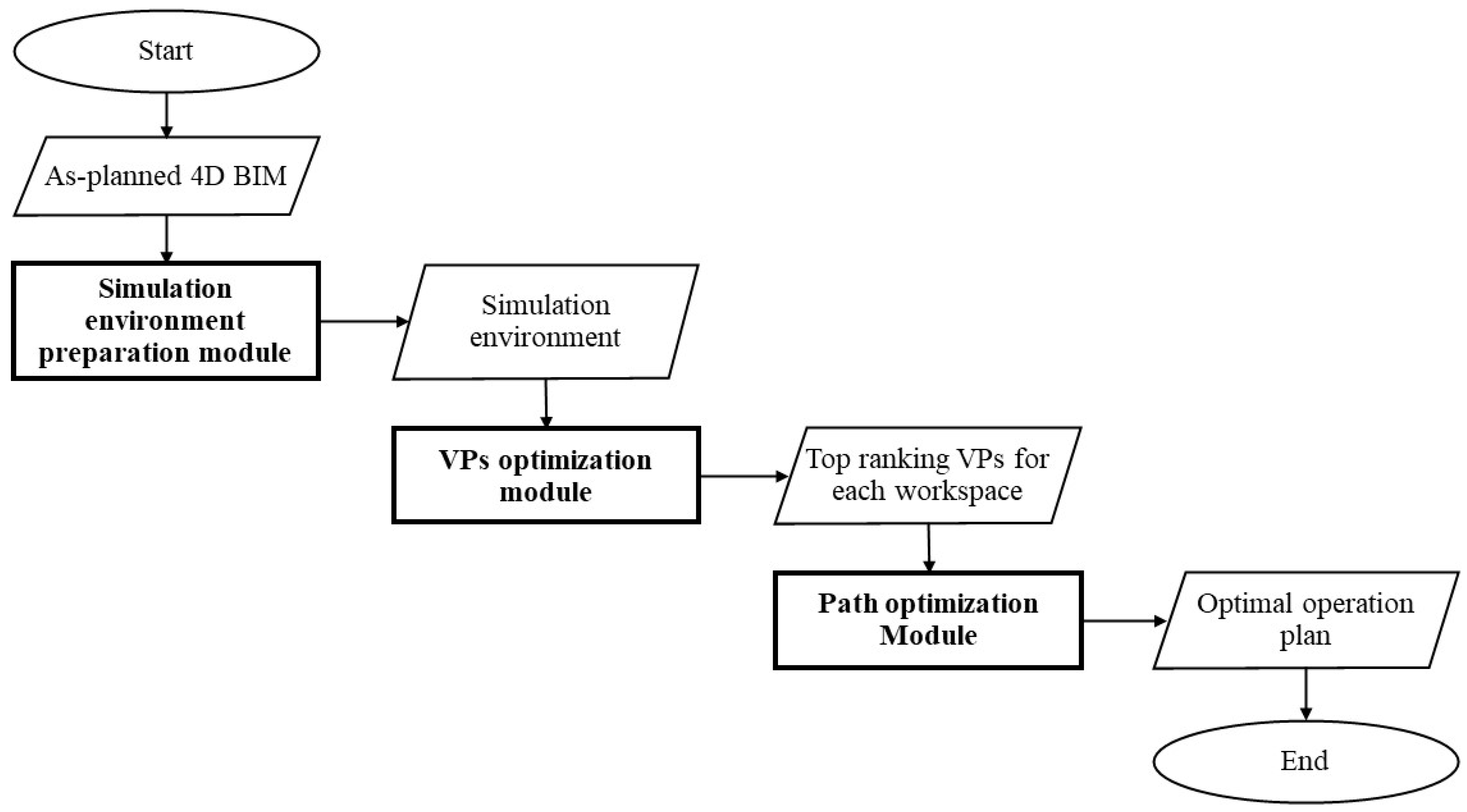 Remotesensing 16 02445 g001