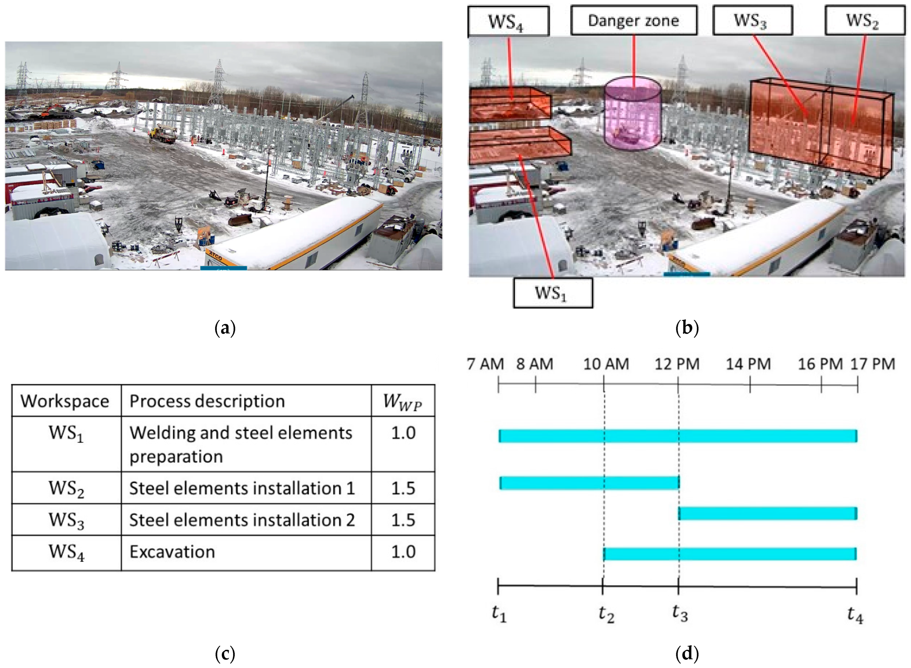 Remotesensing 16 02445 g009