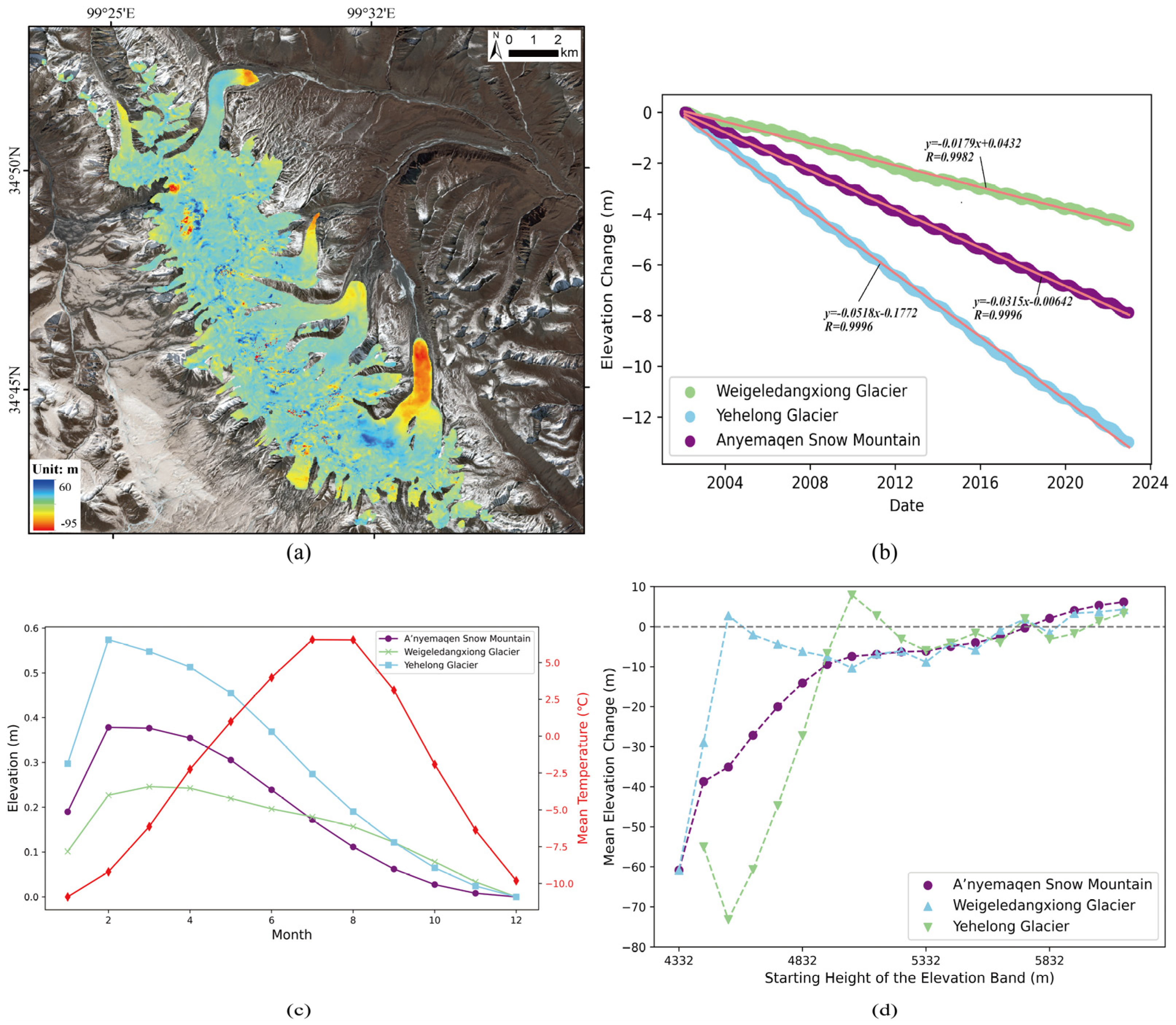 Remotesensing 16 02446 g003