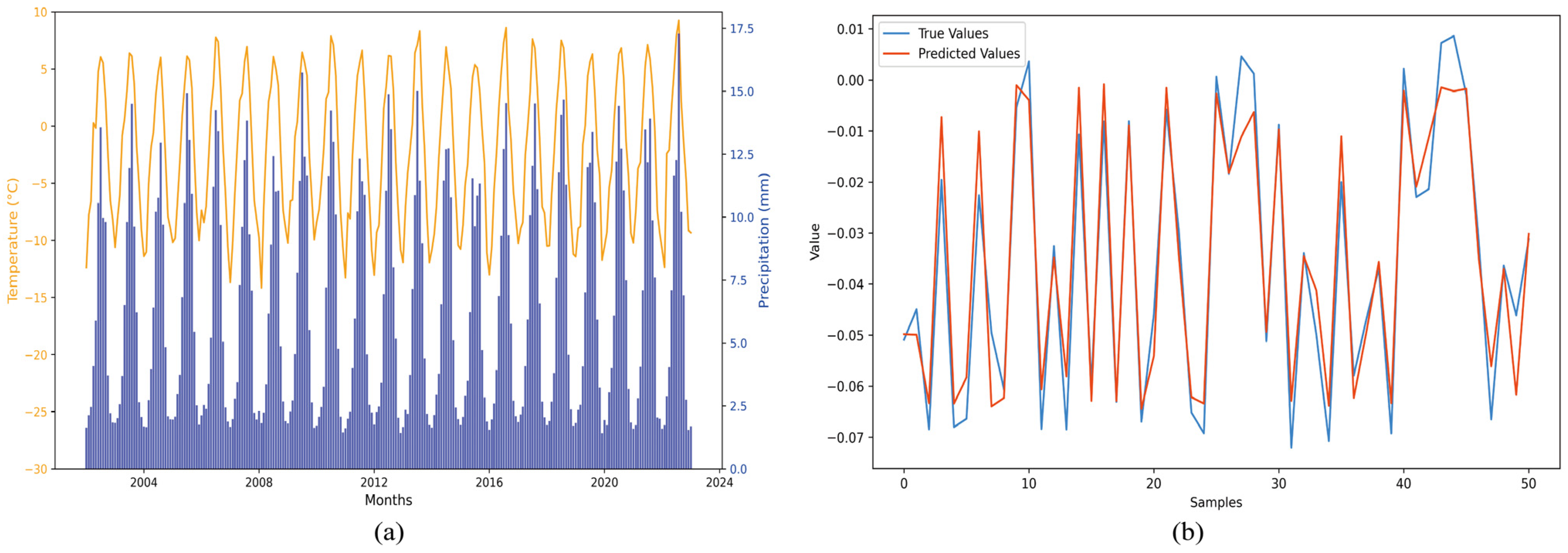 Remotesensing 16 02446 g005