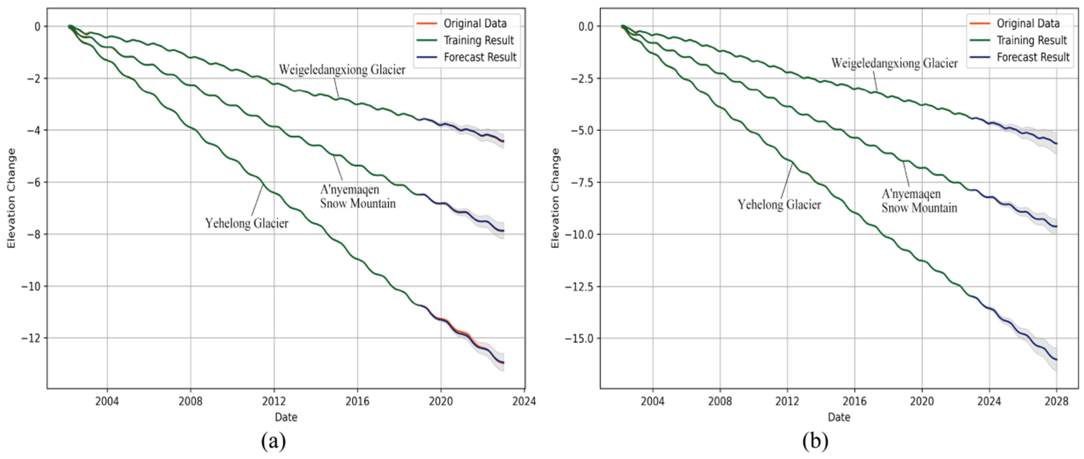 Remotesensing 16 02446 g006