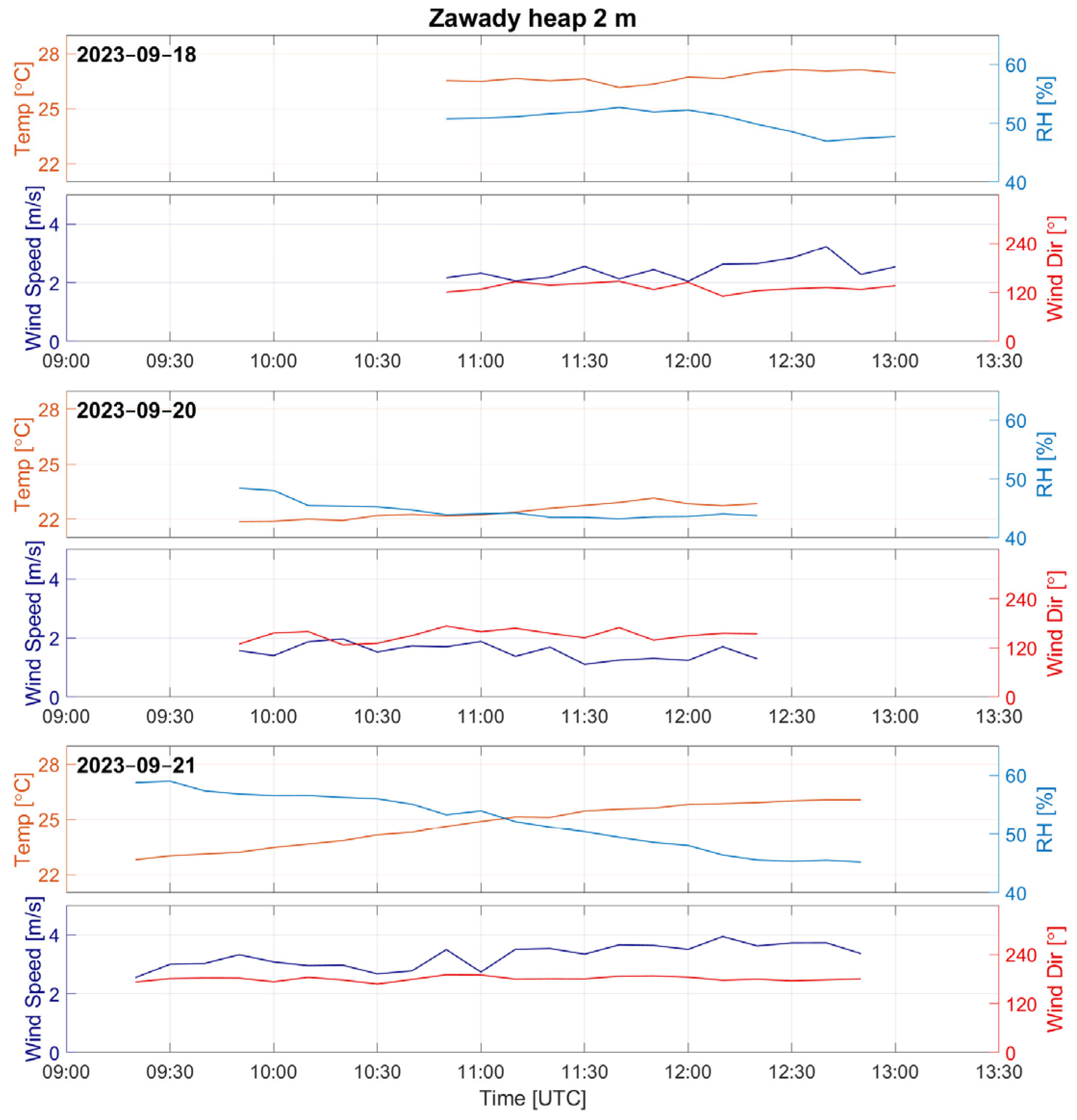 Remotesensing 16 02447 g003