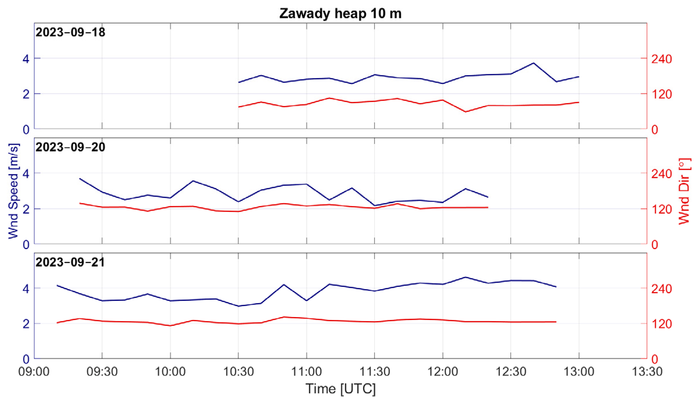 Remotesensing 16 02447 g004