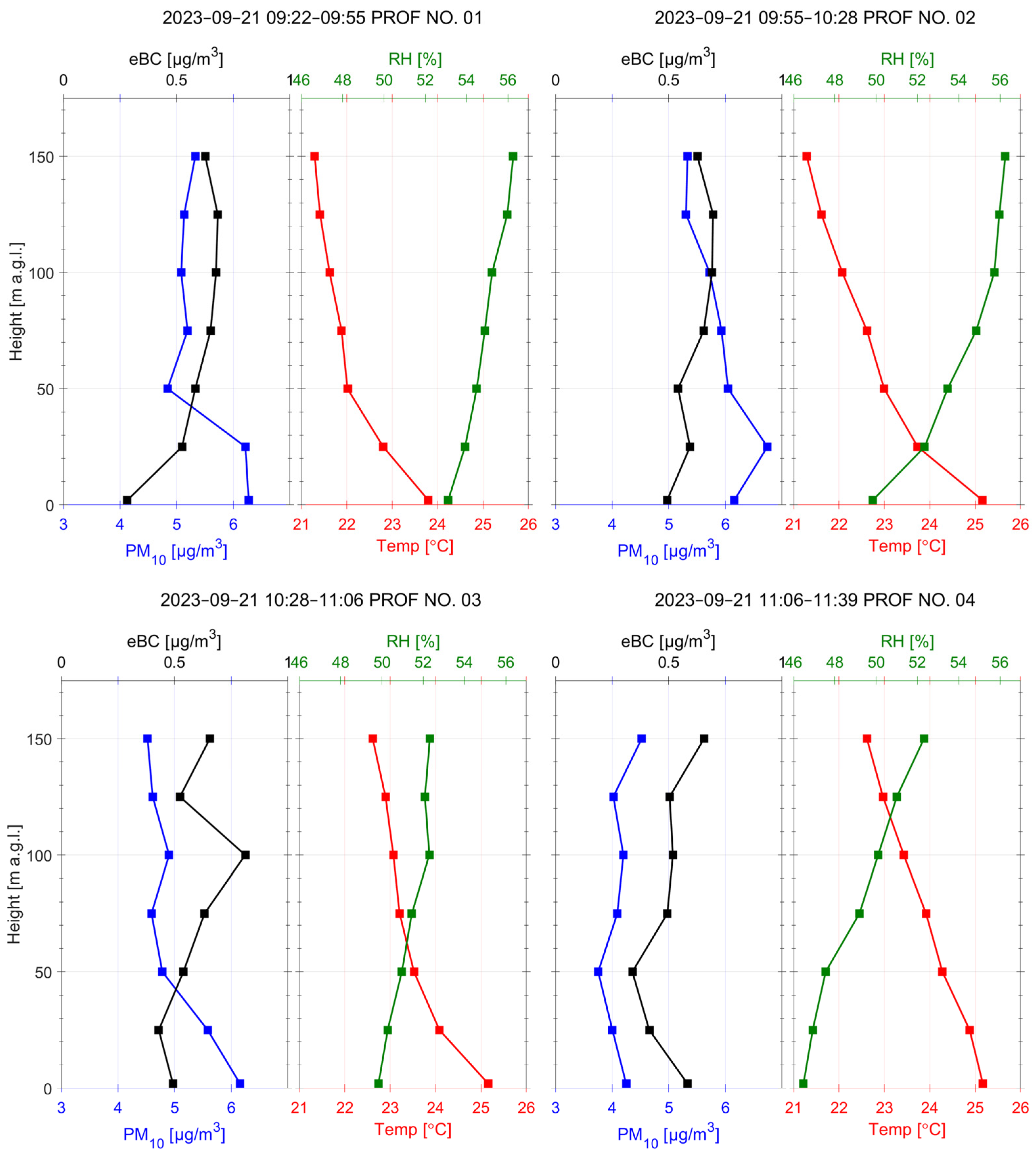 Remotesensing 16 02447 g007