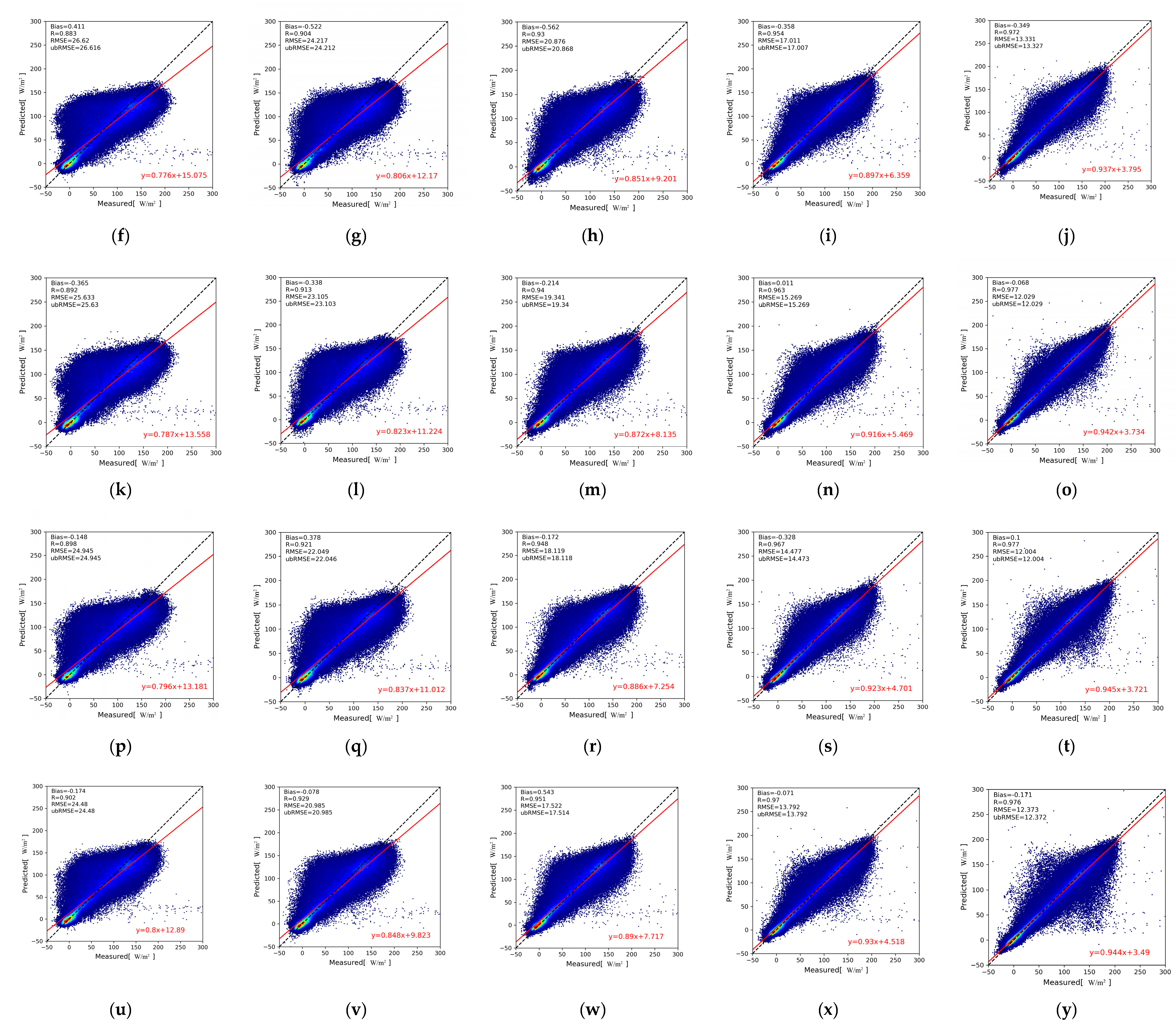 Remotesensing 16 02450 g005b