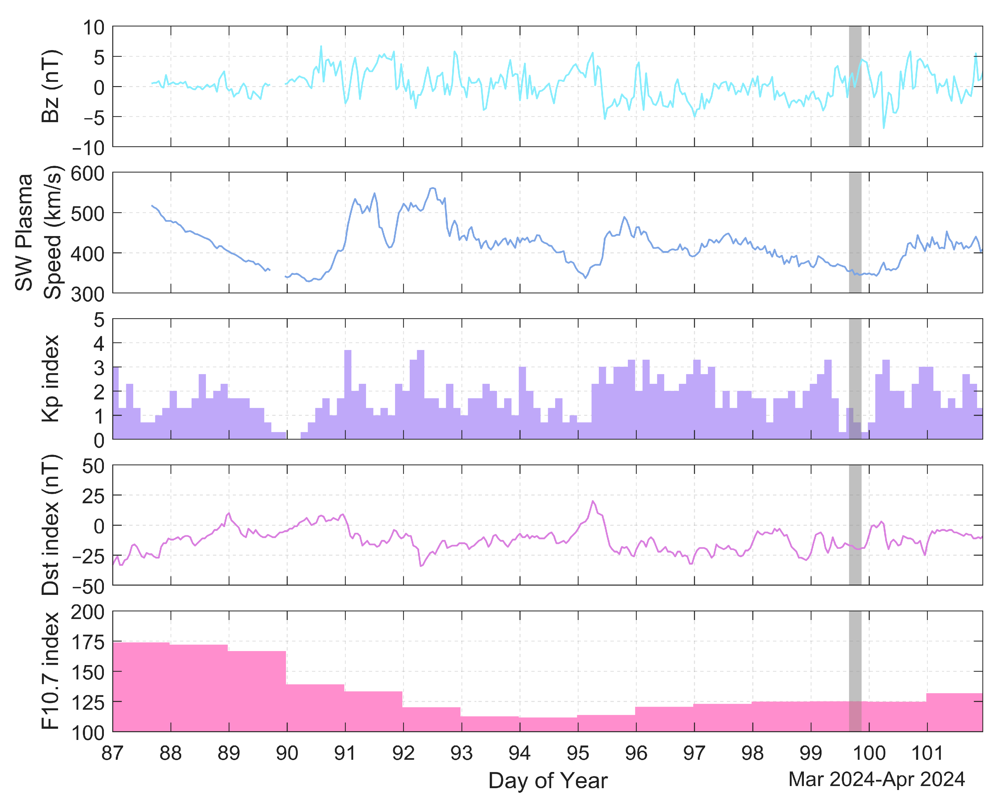 Remotesensing 16 02451 g002