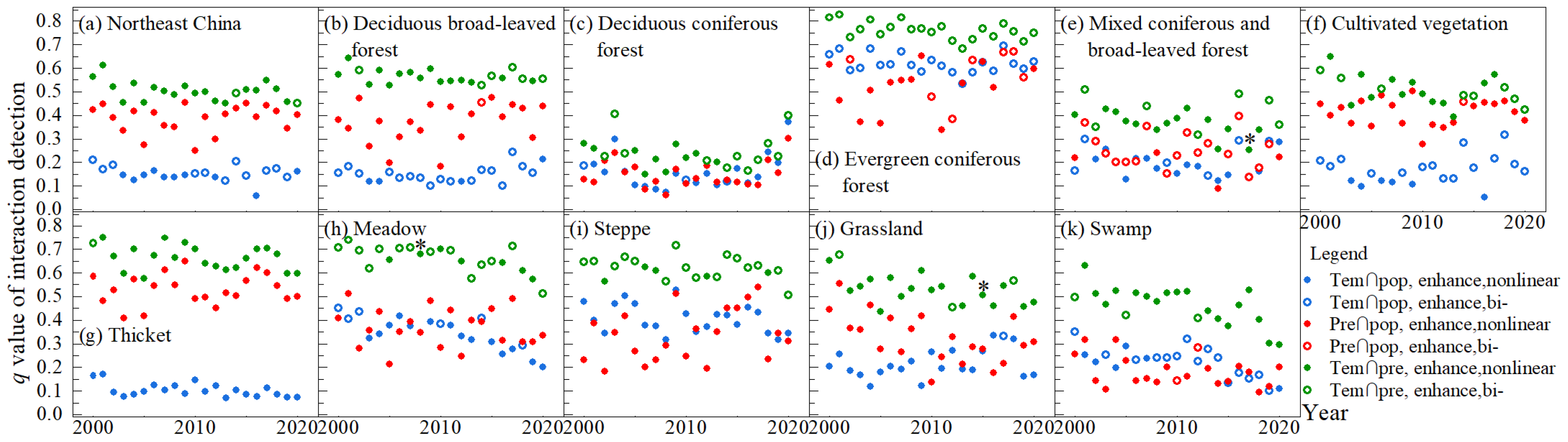 Remotesensing 16 02455 g009