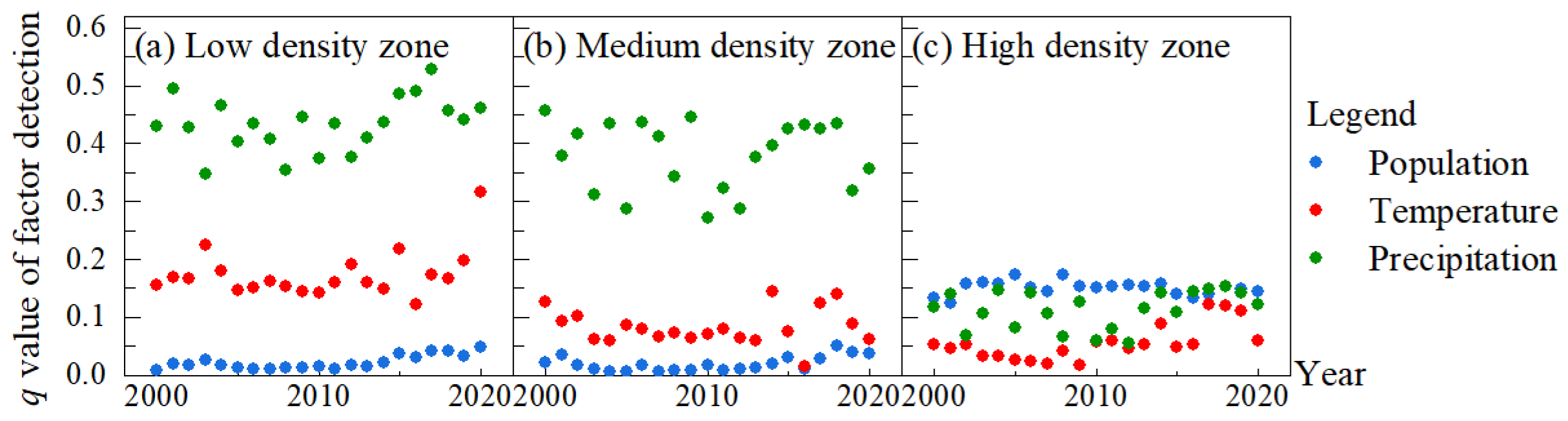 Remotesensing 16 02455 g010