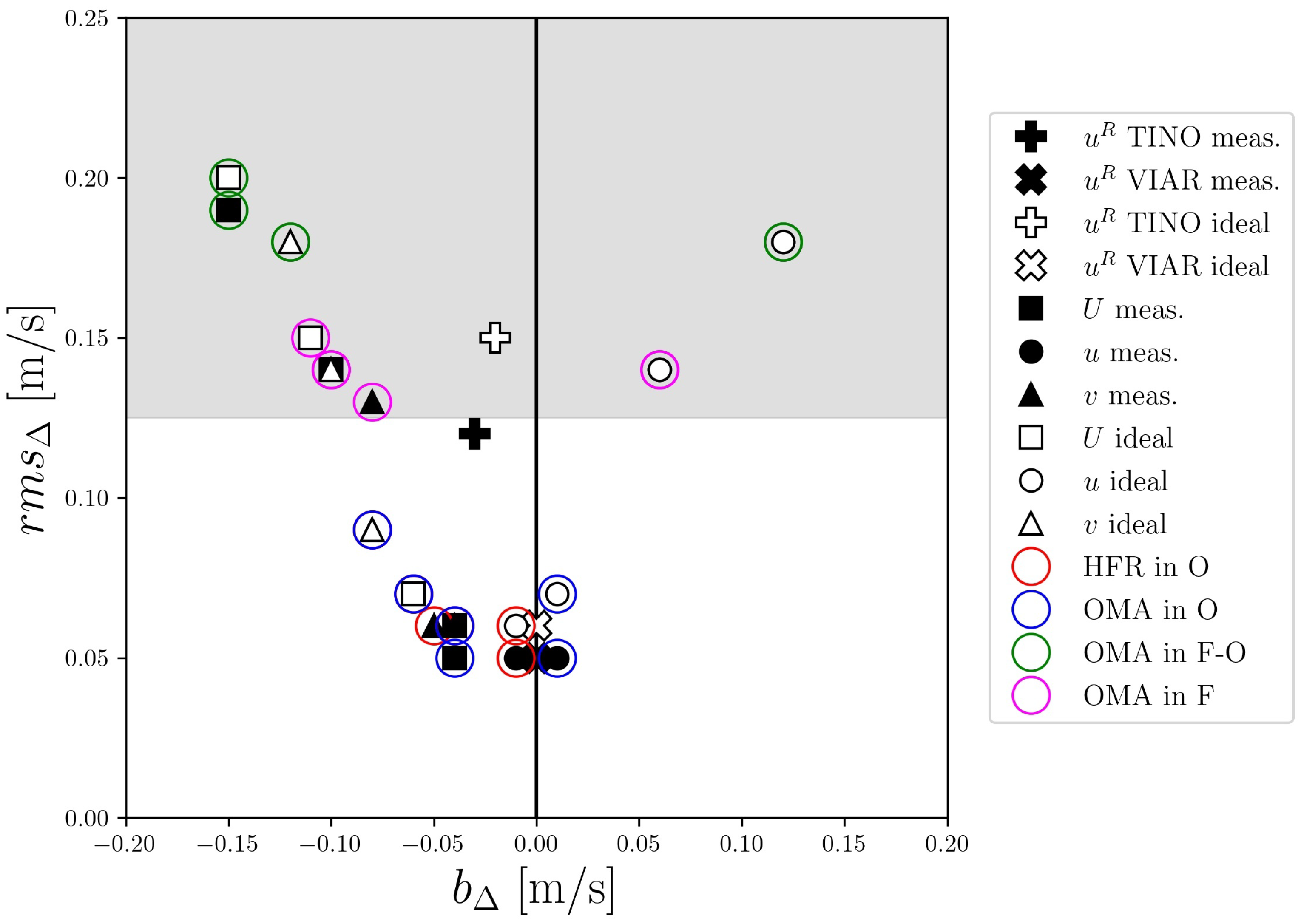 Remotesensing 16 02458 g008