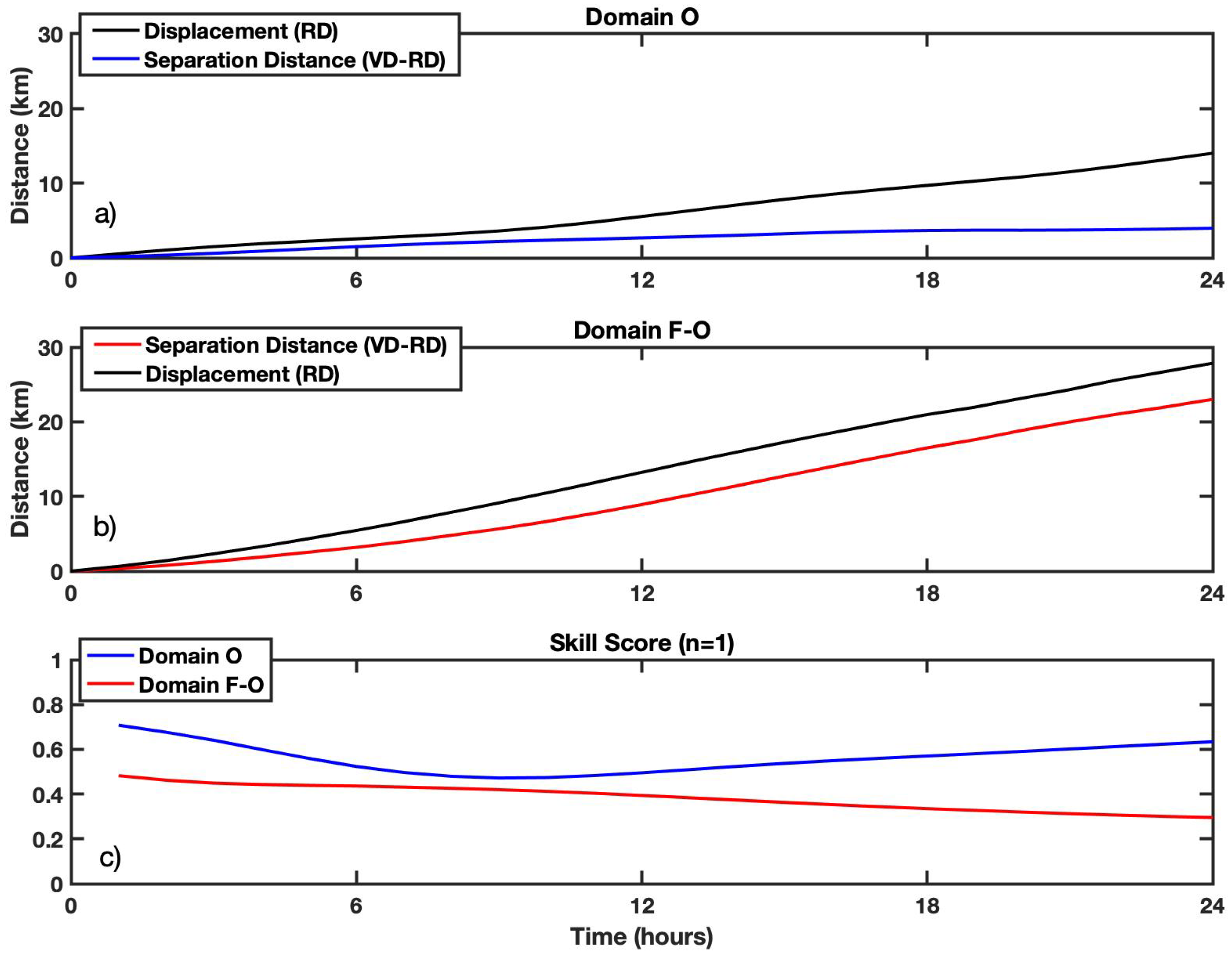 Remotesensing 16 02458 g010
