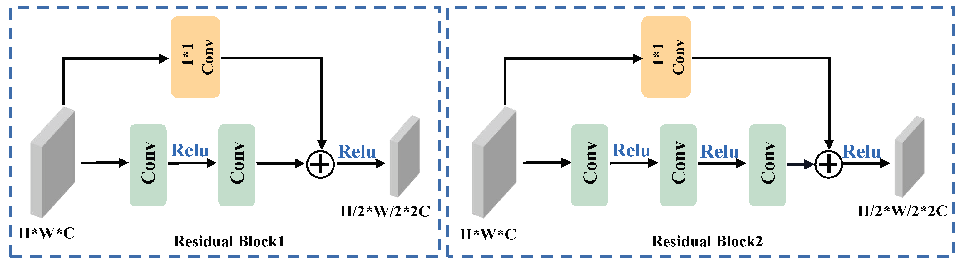 Remotesensing 16 02459 g002