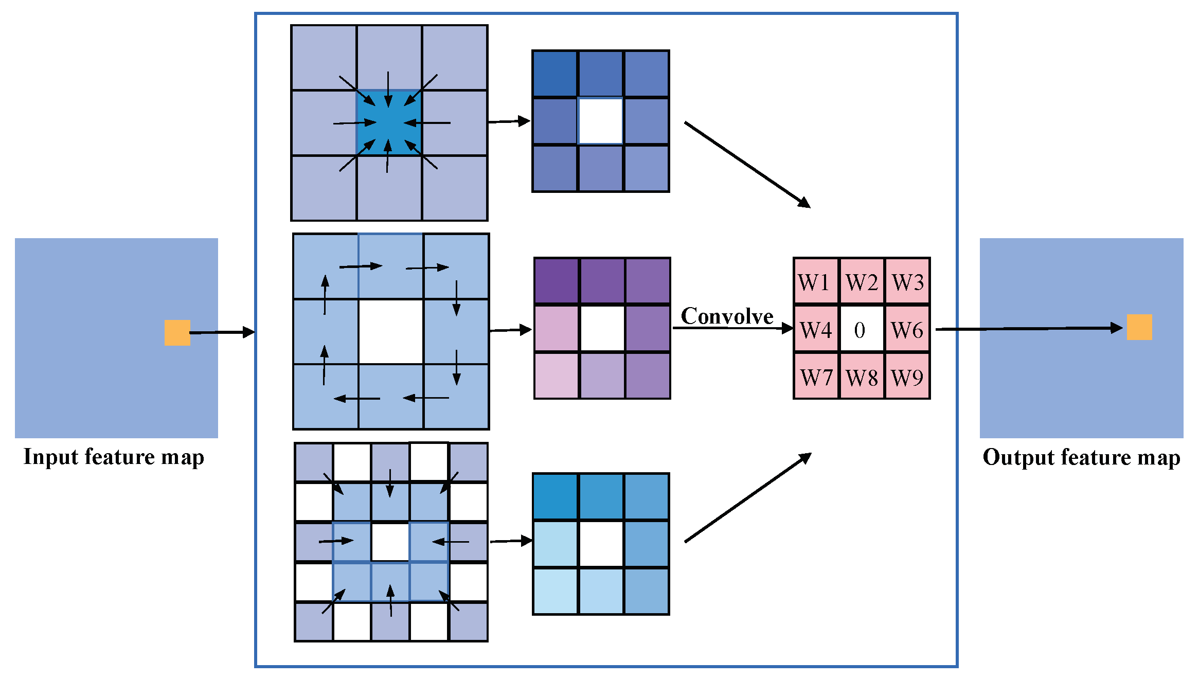 Remotesensing 16 02459 g003