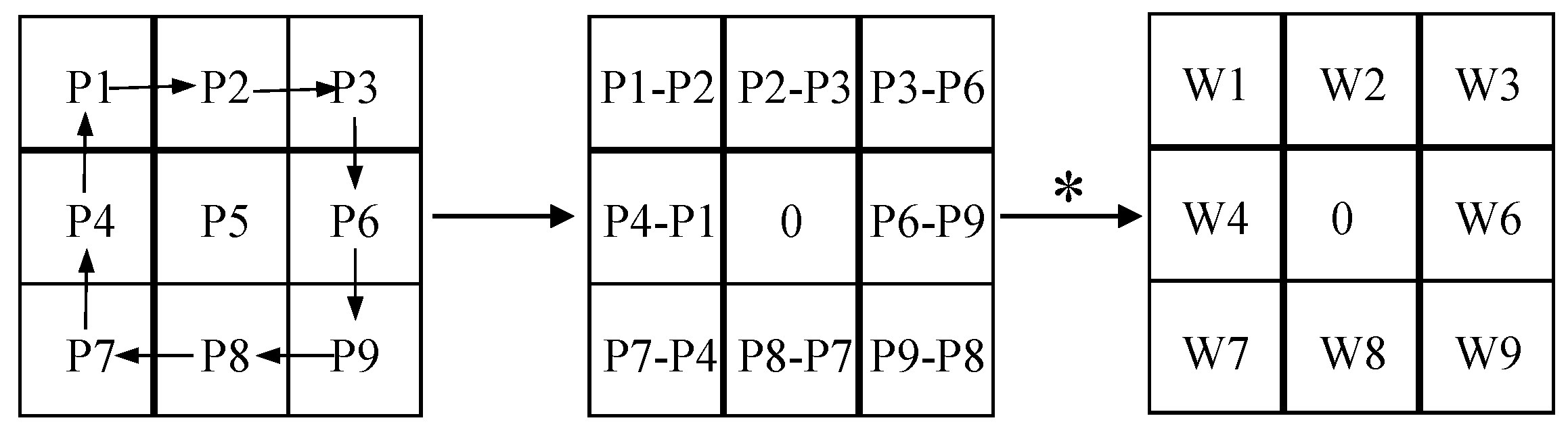 Remotesensing 16 02459 g004
