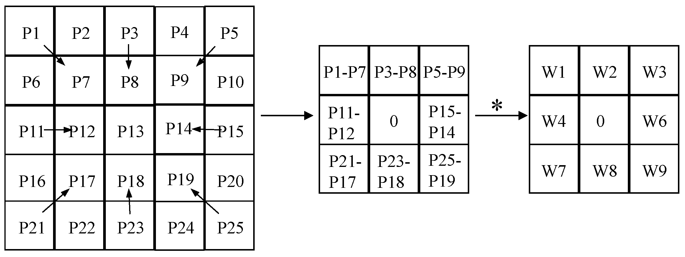 Remotesensing 16 02459 g005