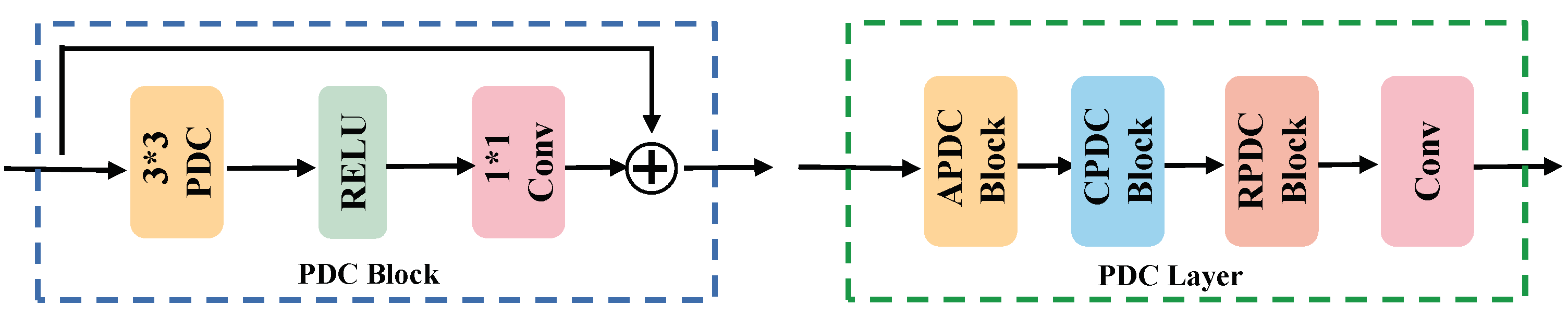 Remotesensing 16 02459 g006