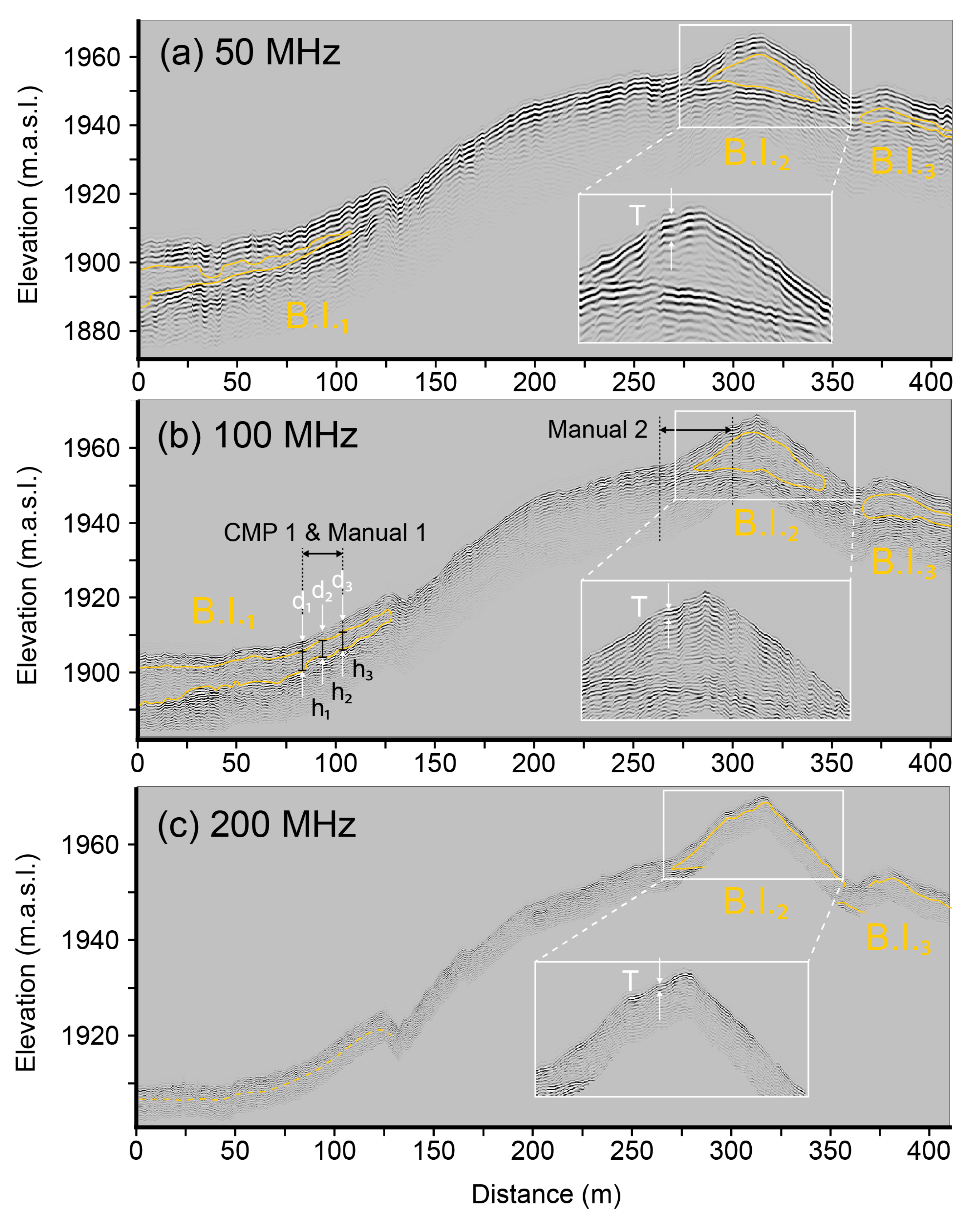Remotesensing 16 02461 g003