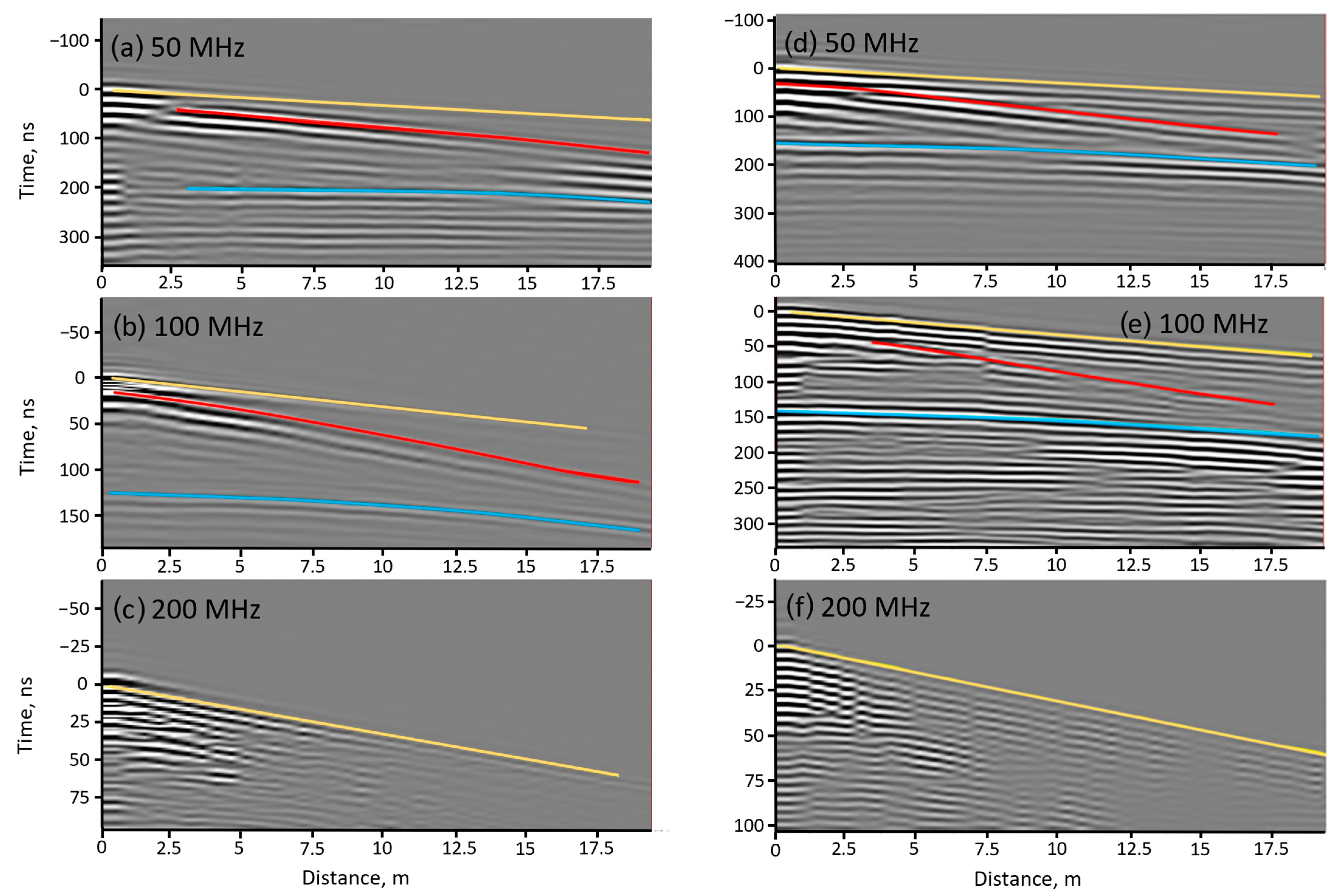 Remotesensing 16 02461 g005