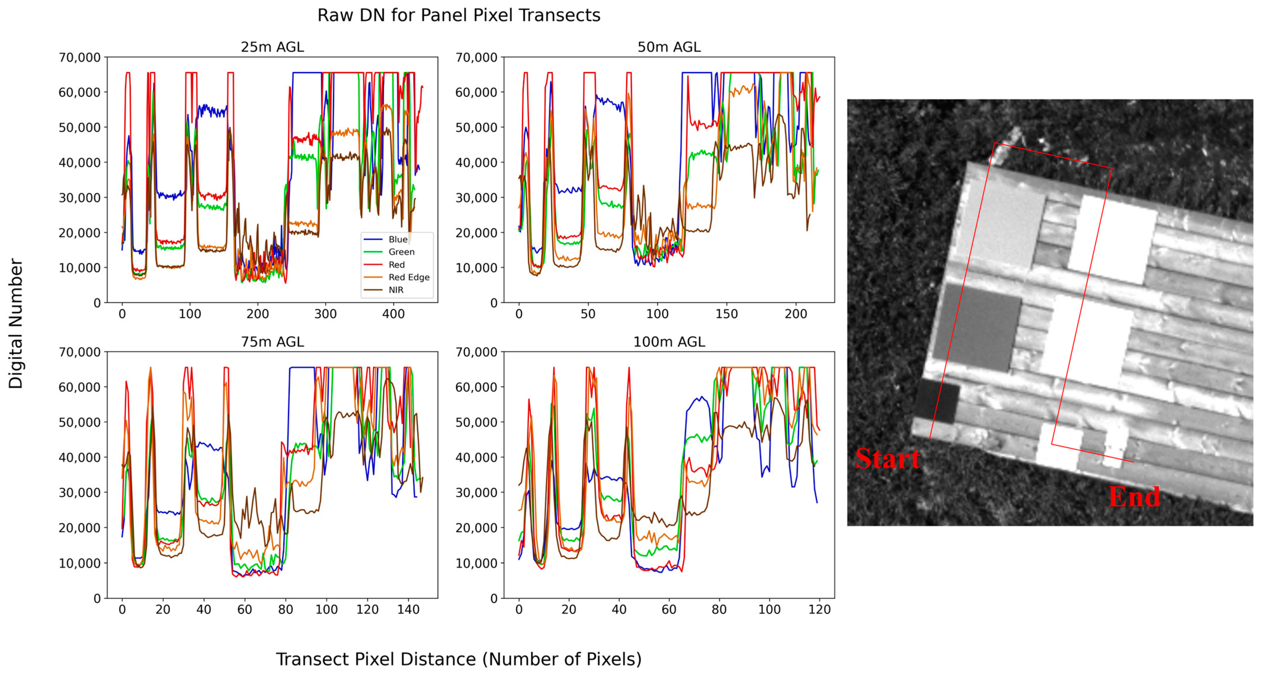 Remotesensing 16 02463 g008