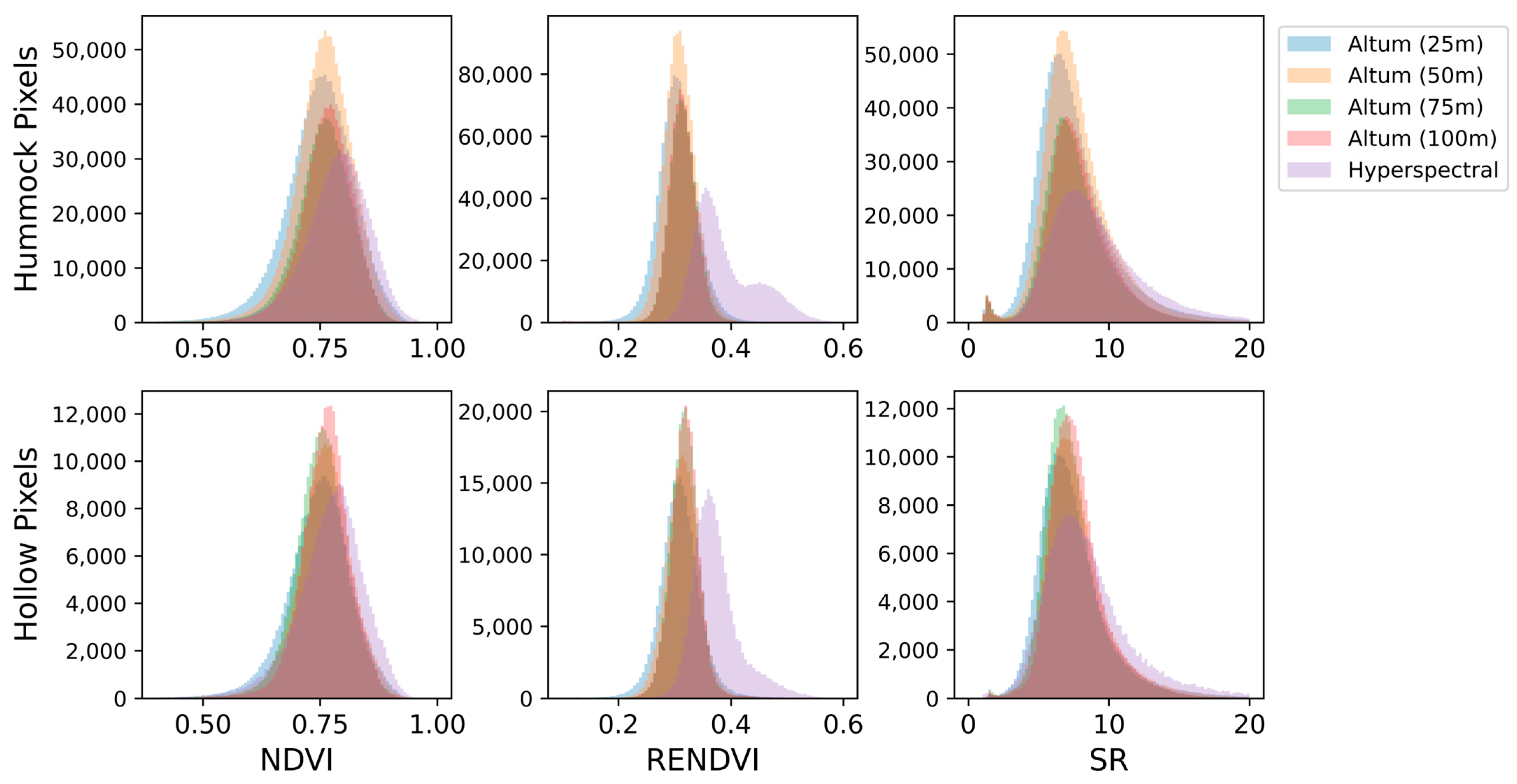Remotesensing 16 02463 g015