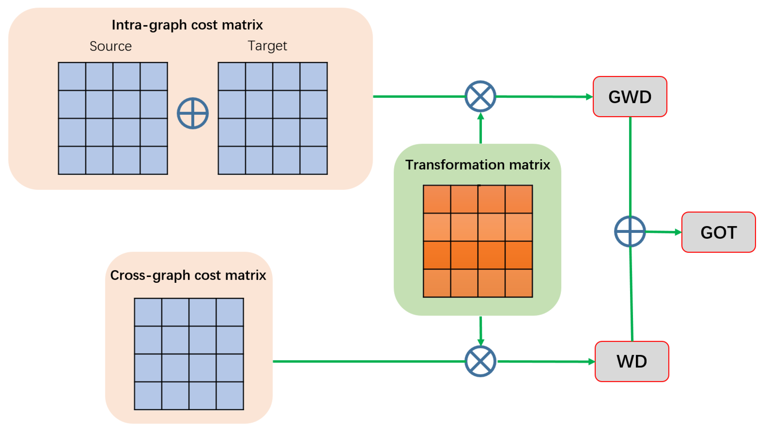 Remotesensing 16 02464 g002