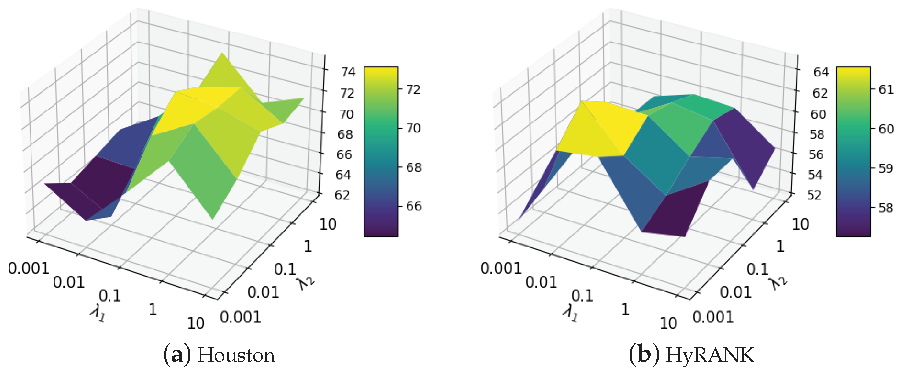 Remotesensing 16 02464 g009