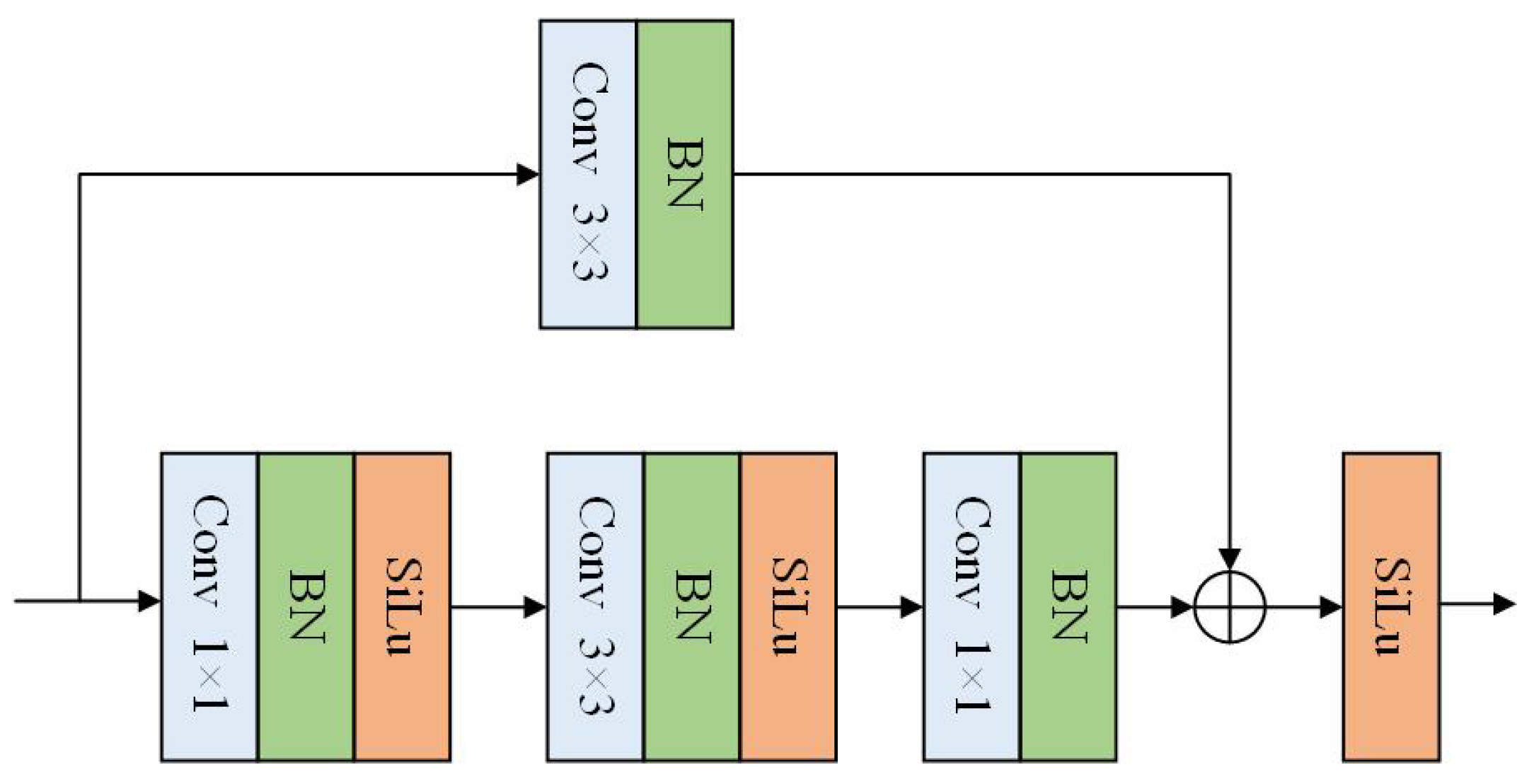 Remotesensing 16 02465 g004