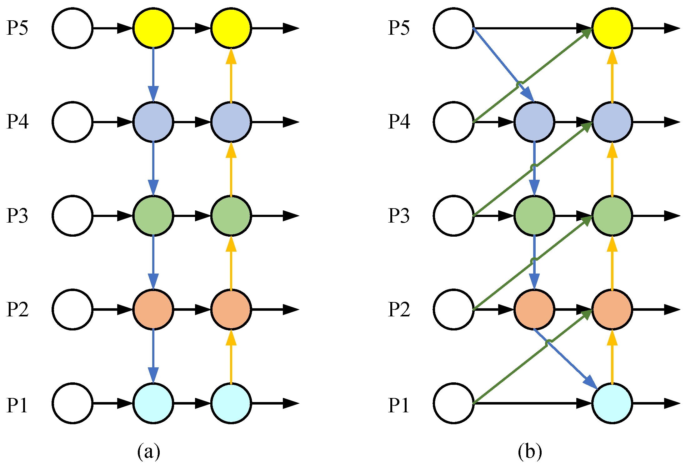 Remotesensing 16 02465 g005