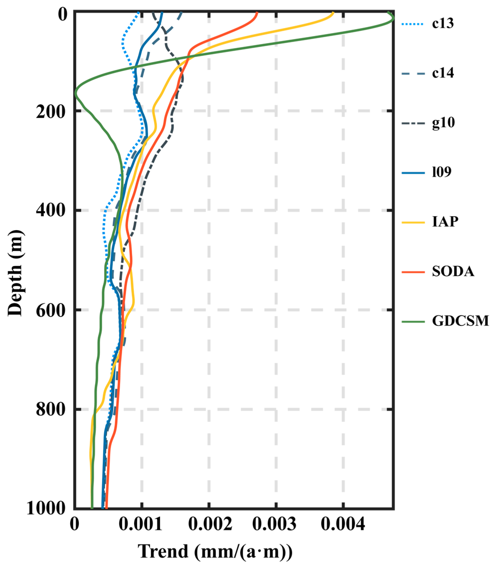 Remotesensing 16 02466 g005