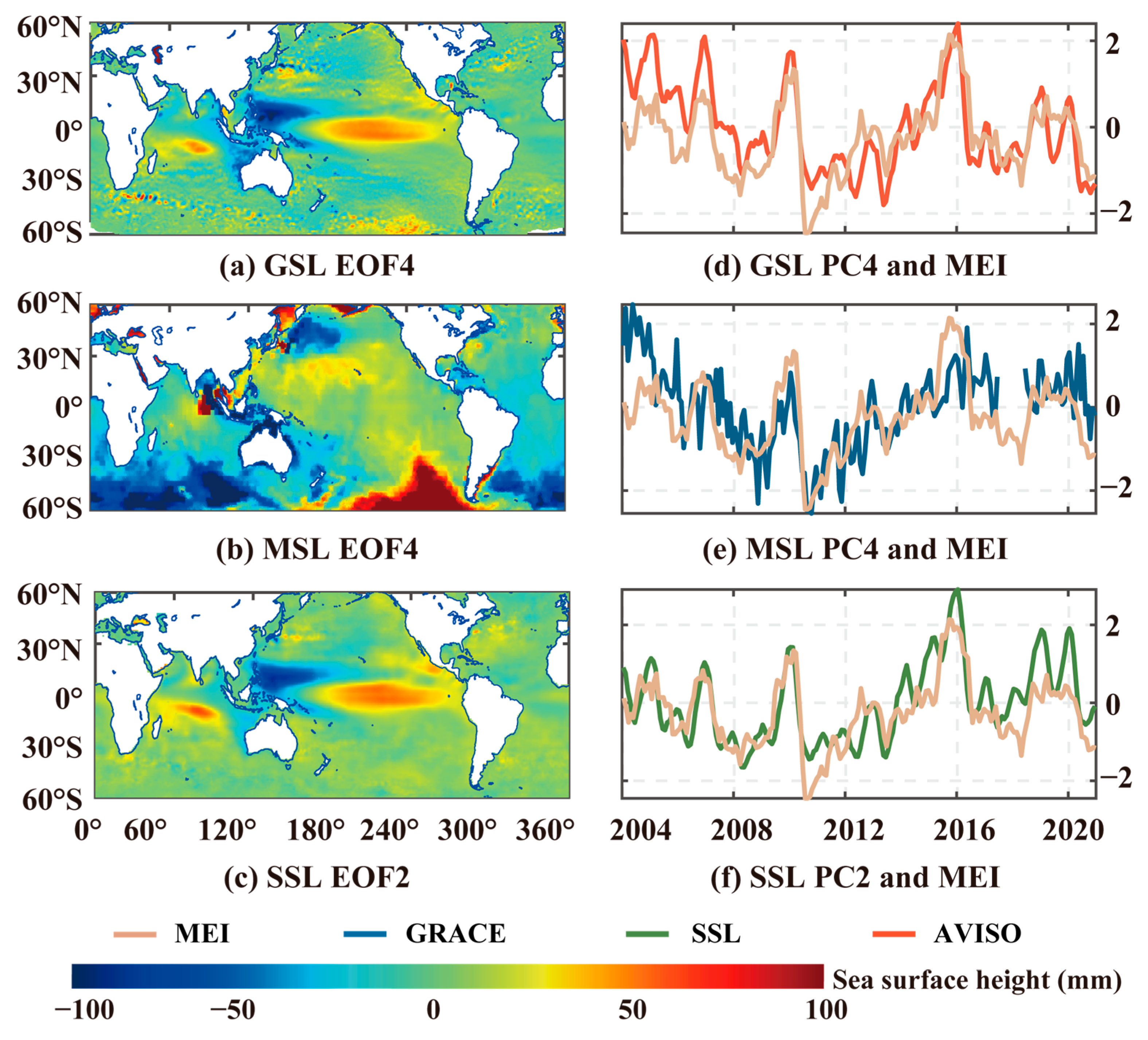 Remotesensing 16 02466 g009