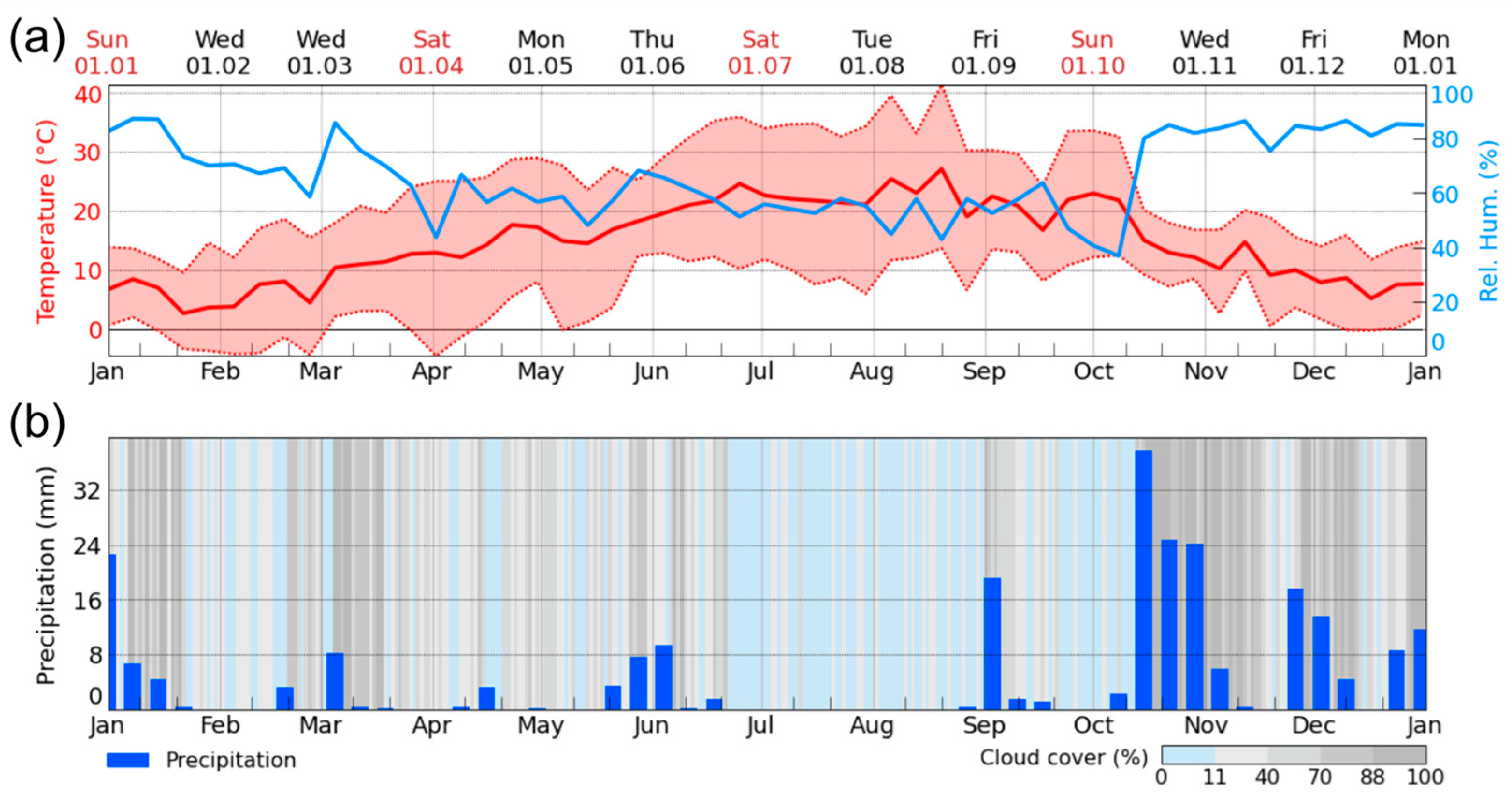 Remotesensing 16 02467 g002