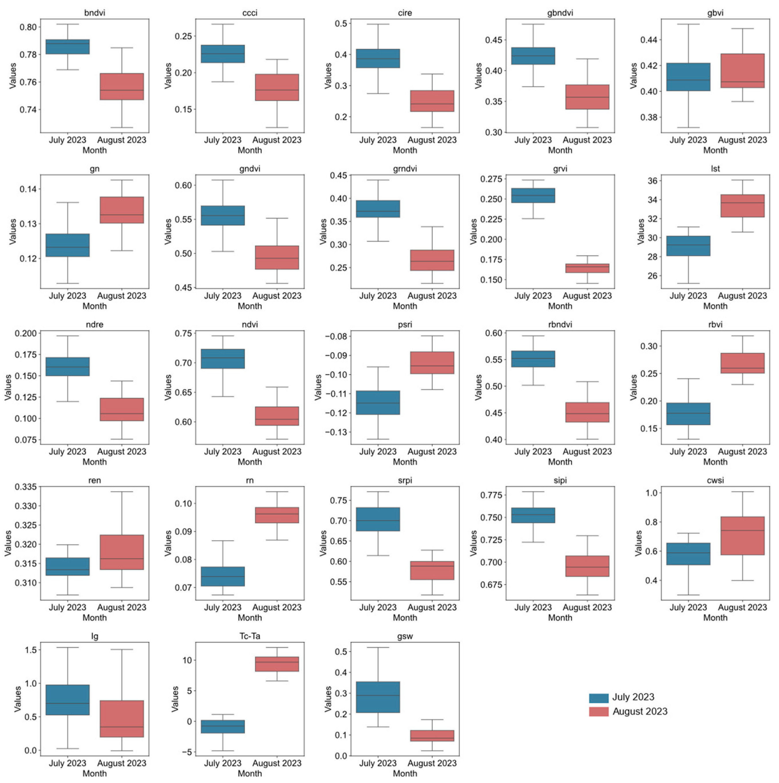 Remotesensing 16 02467 g0a1