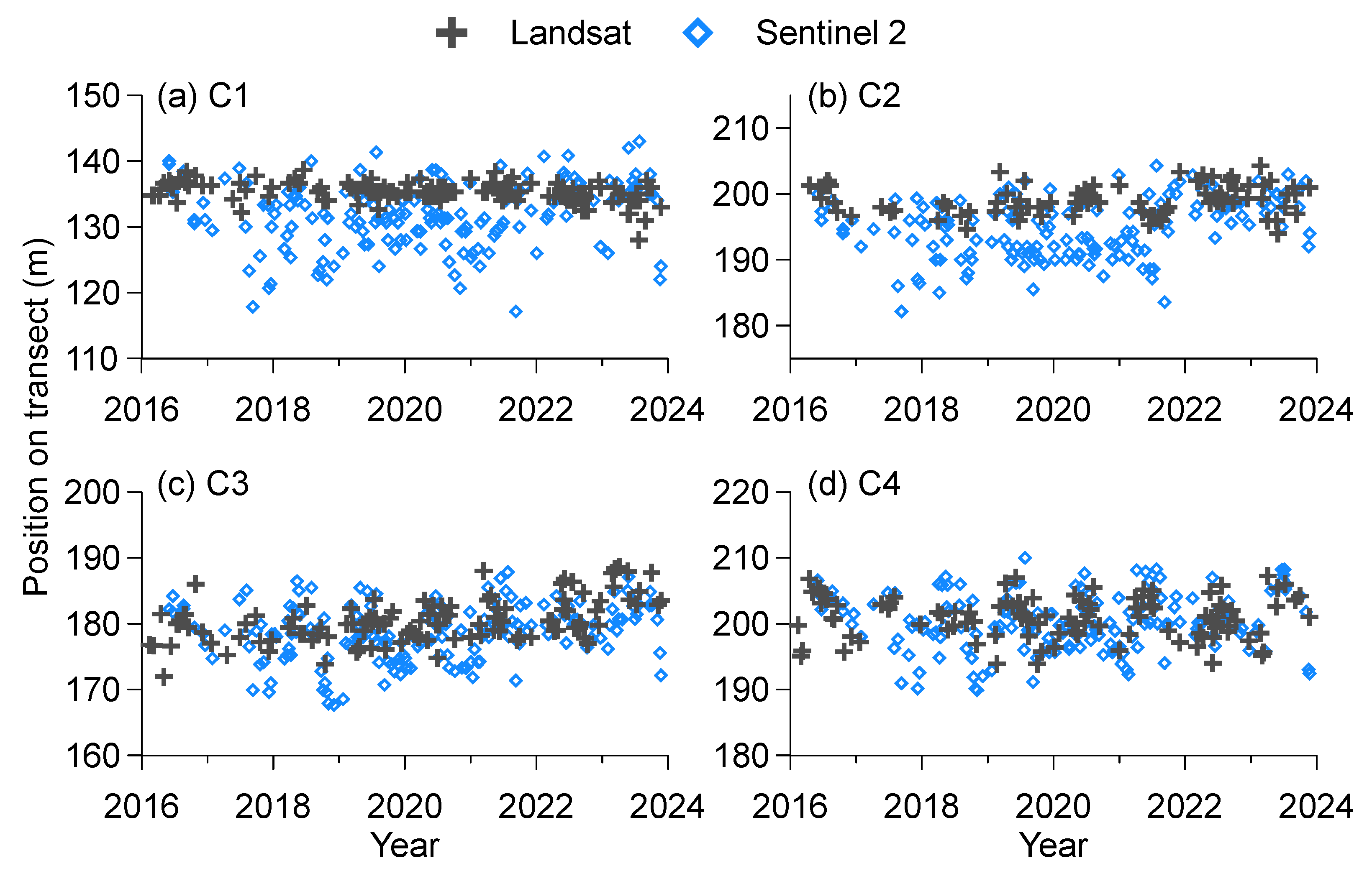 Remotesensing 16 02469 g005