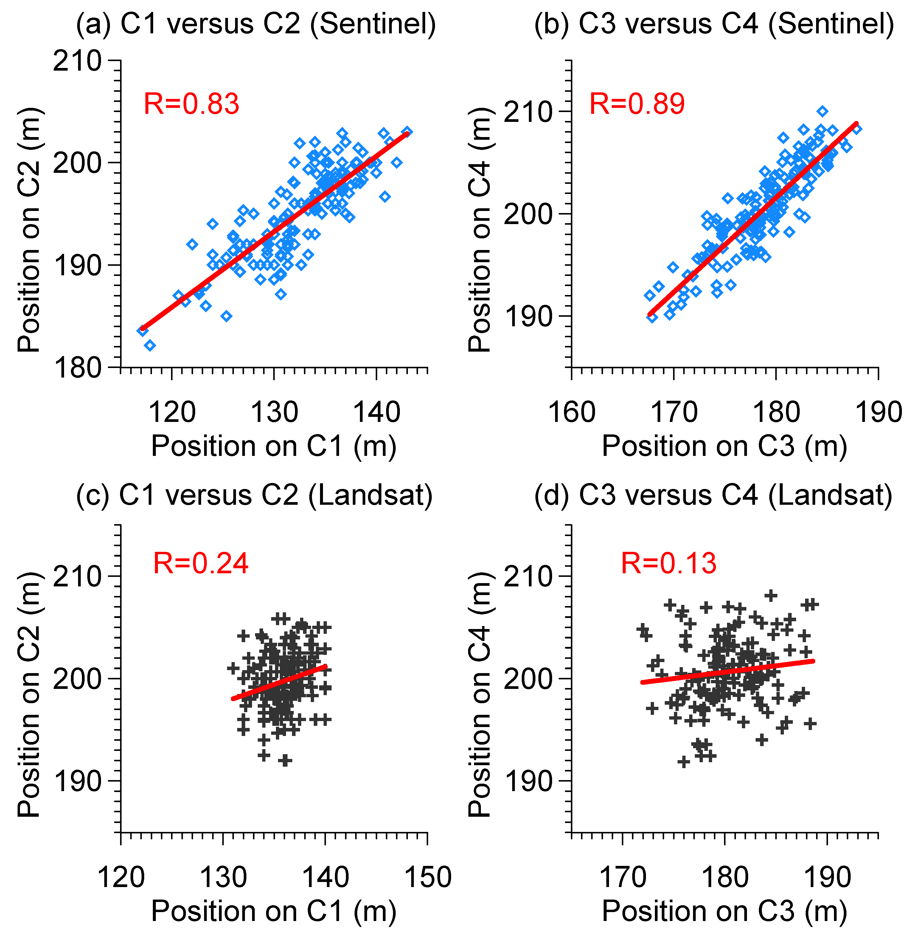 Remotesensing 16 02469 g006
