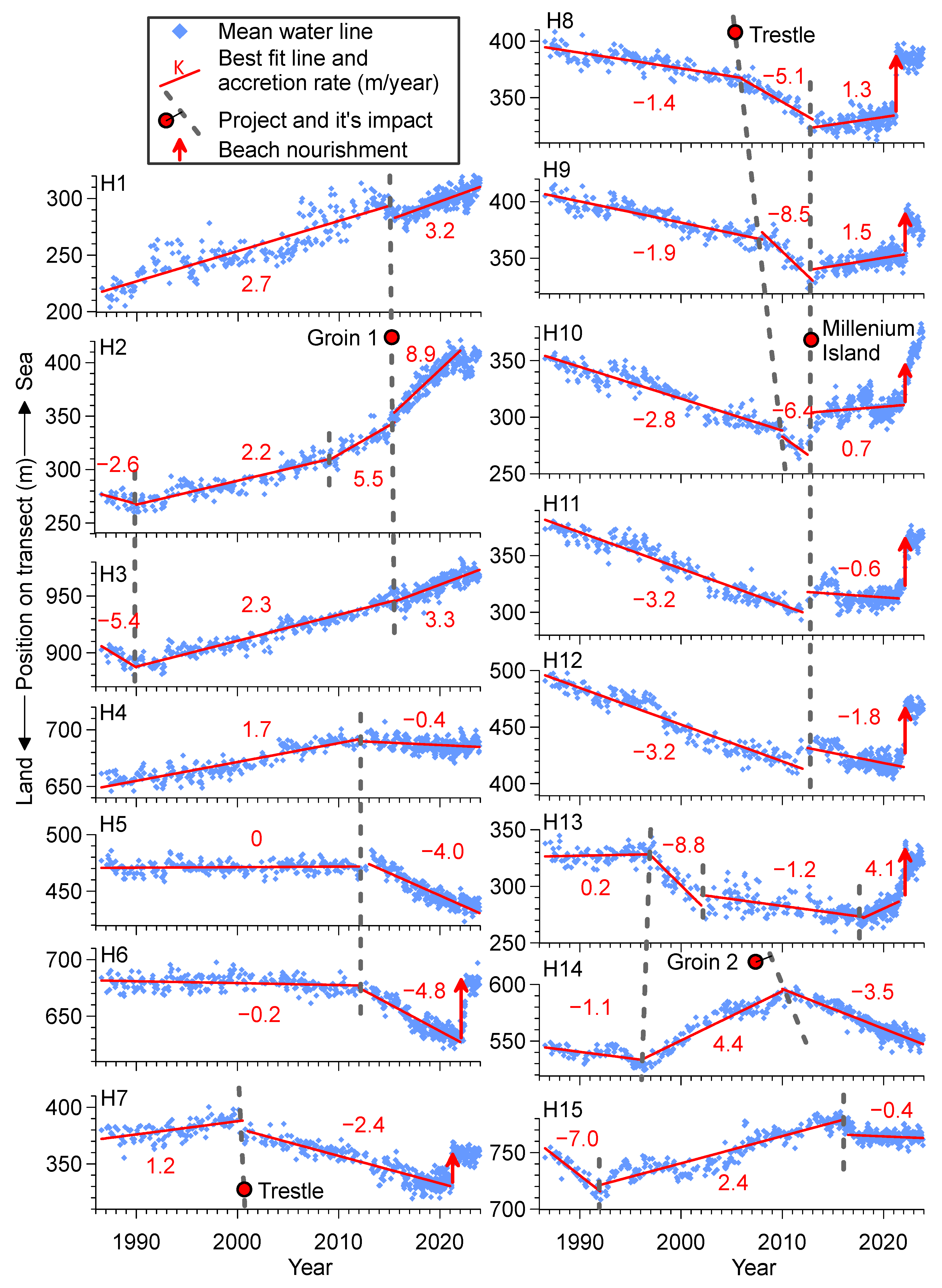 Remotesensing 16 02469 g008