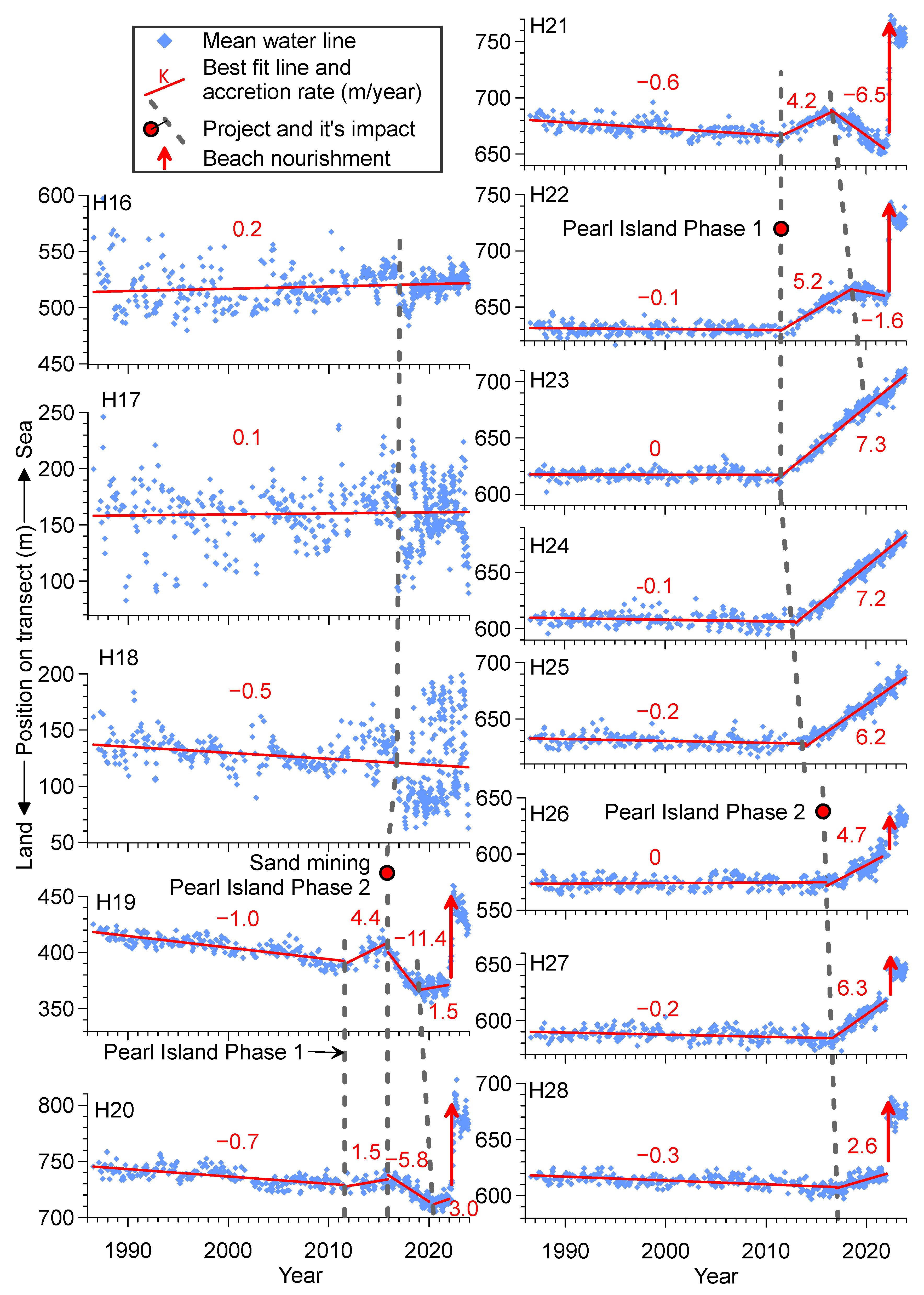 Remotesensing 16 02469 g009