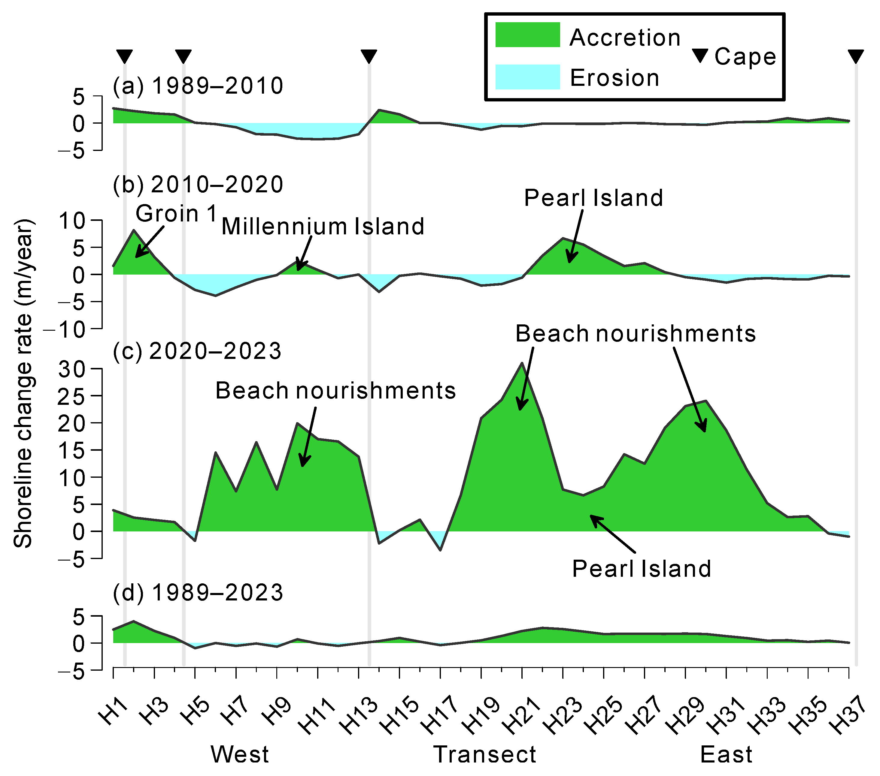 Remotesensing 16 02469 g011