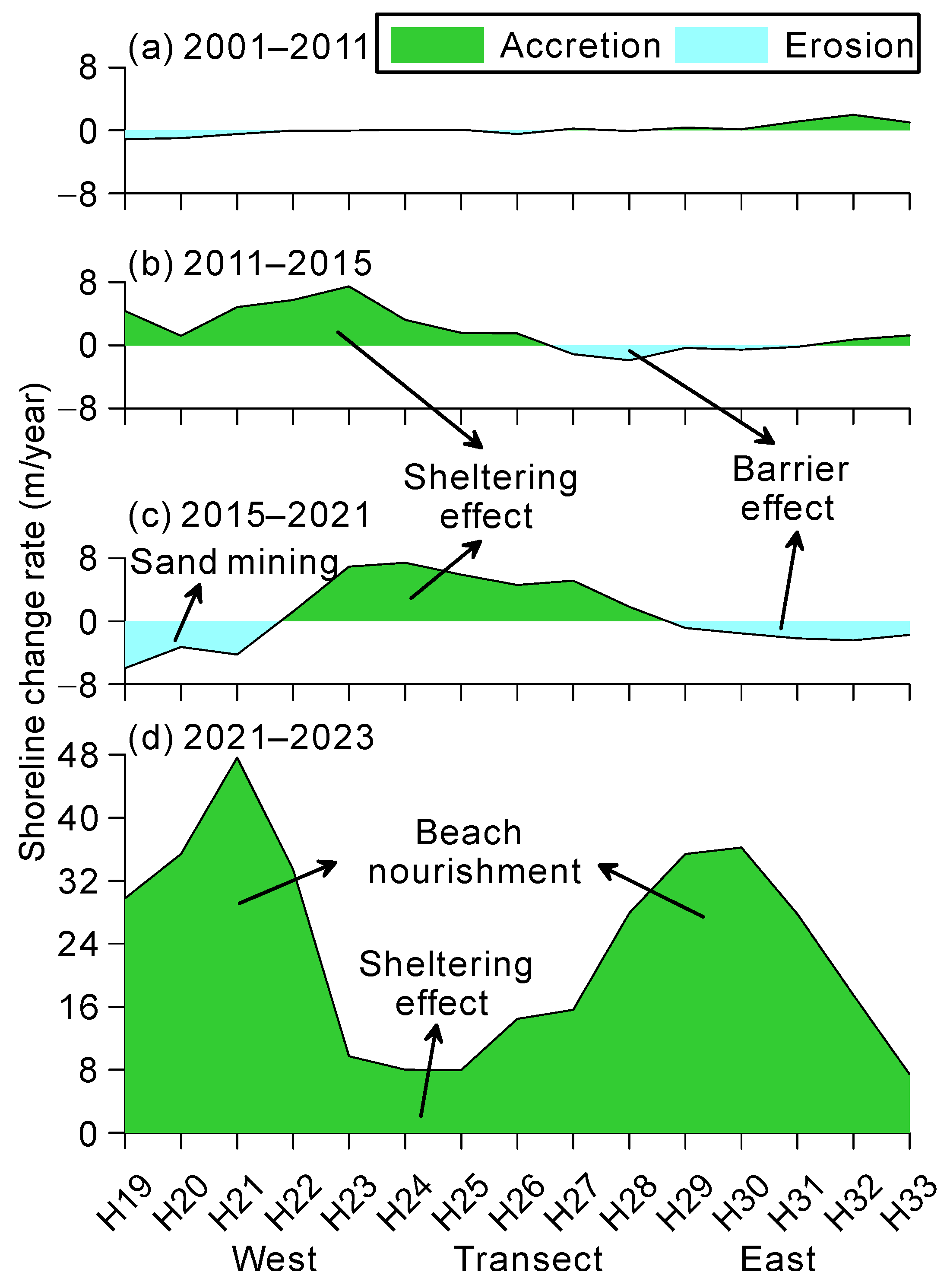 Remotesensing 16 02469 g012