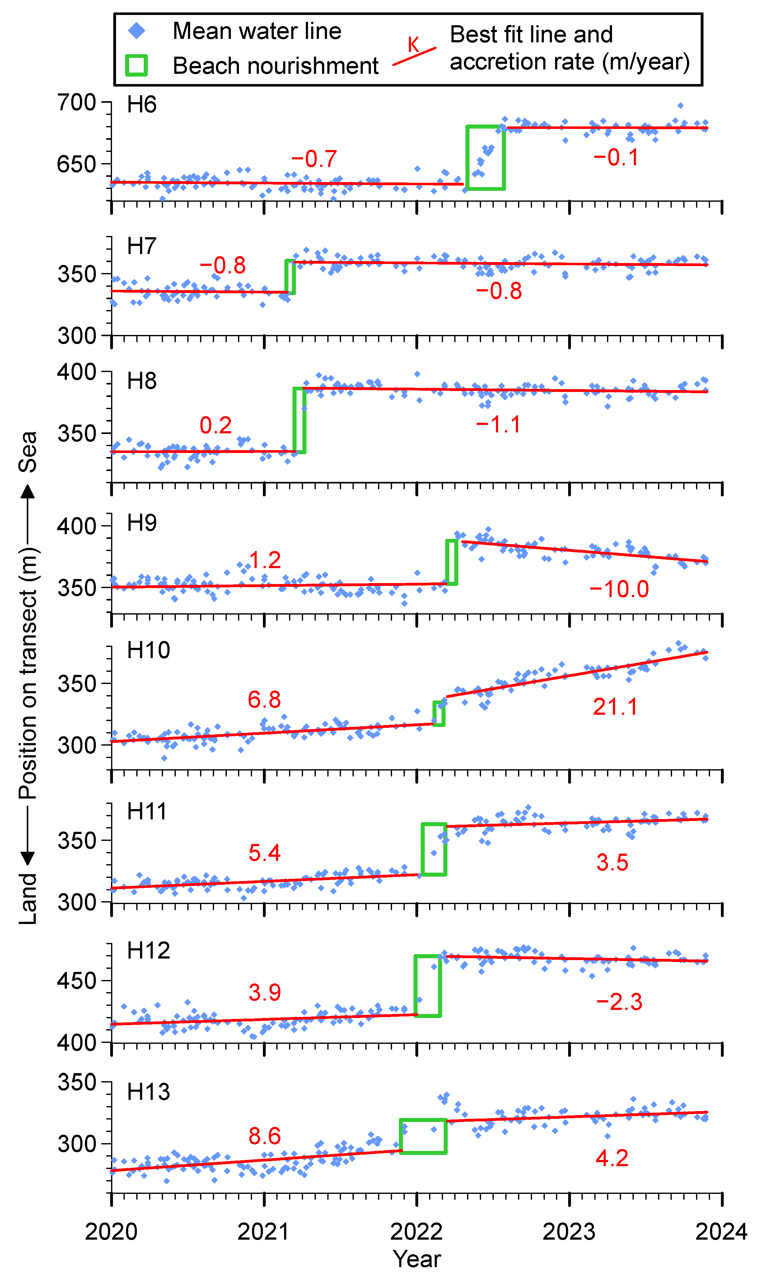 Remotesensing 16 02469 g013