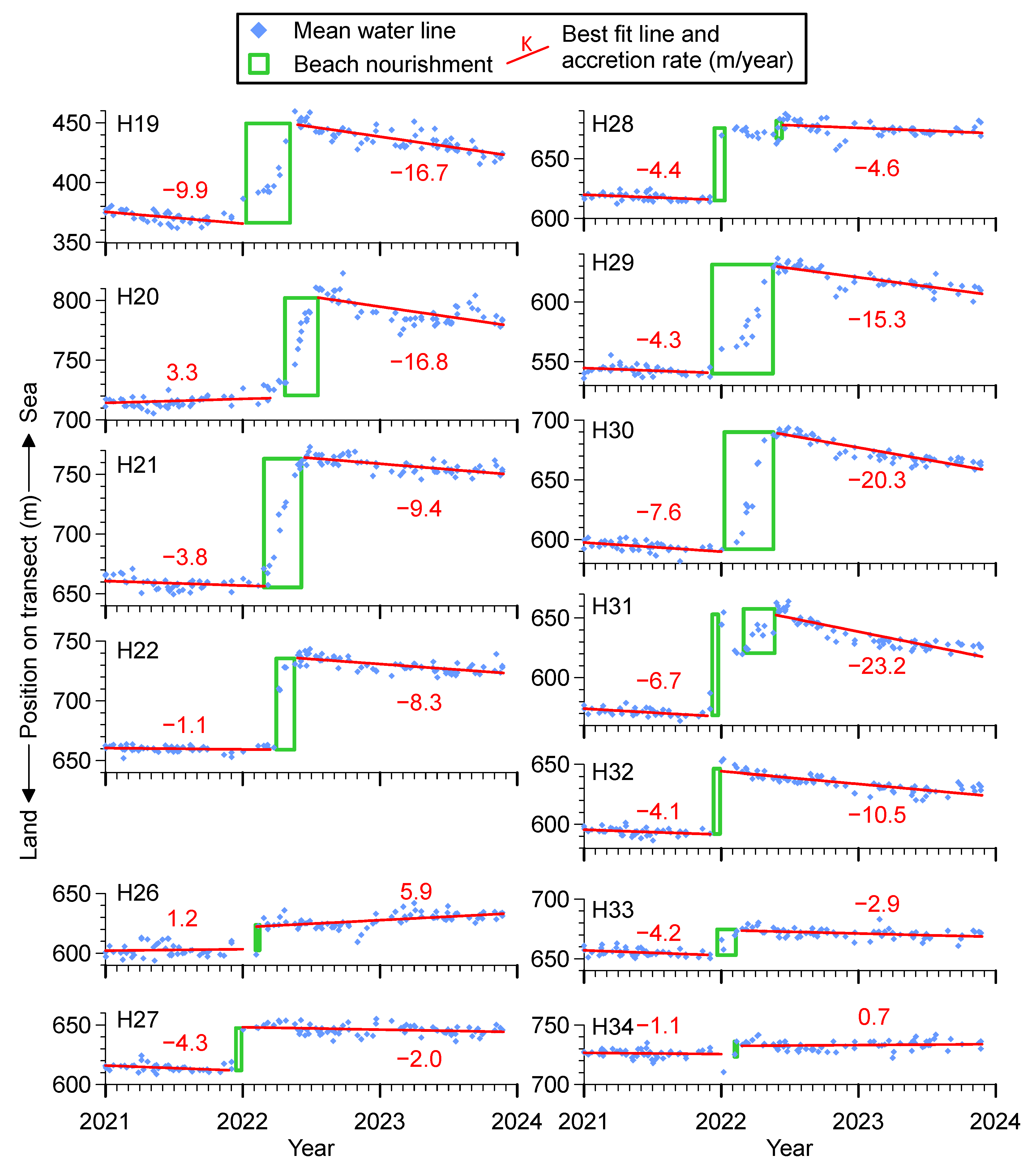 Remotesensing 16 02469 g014