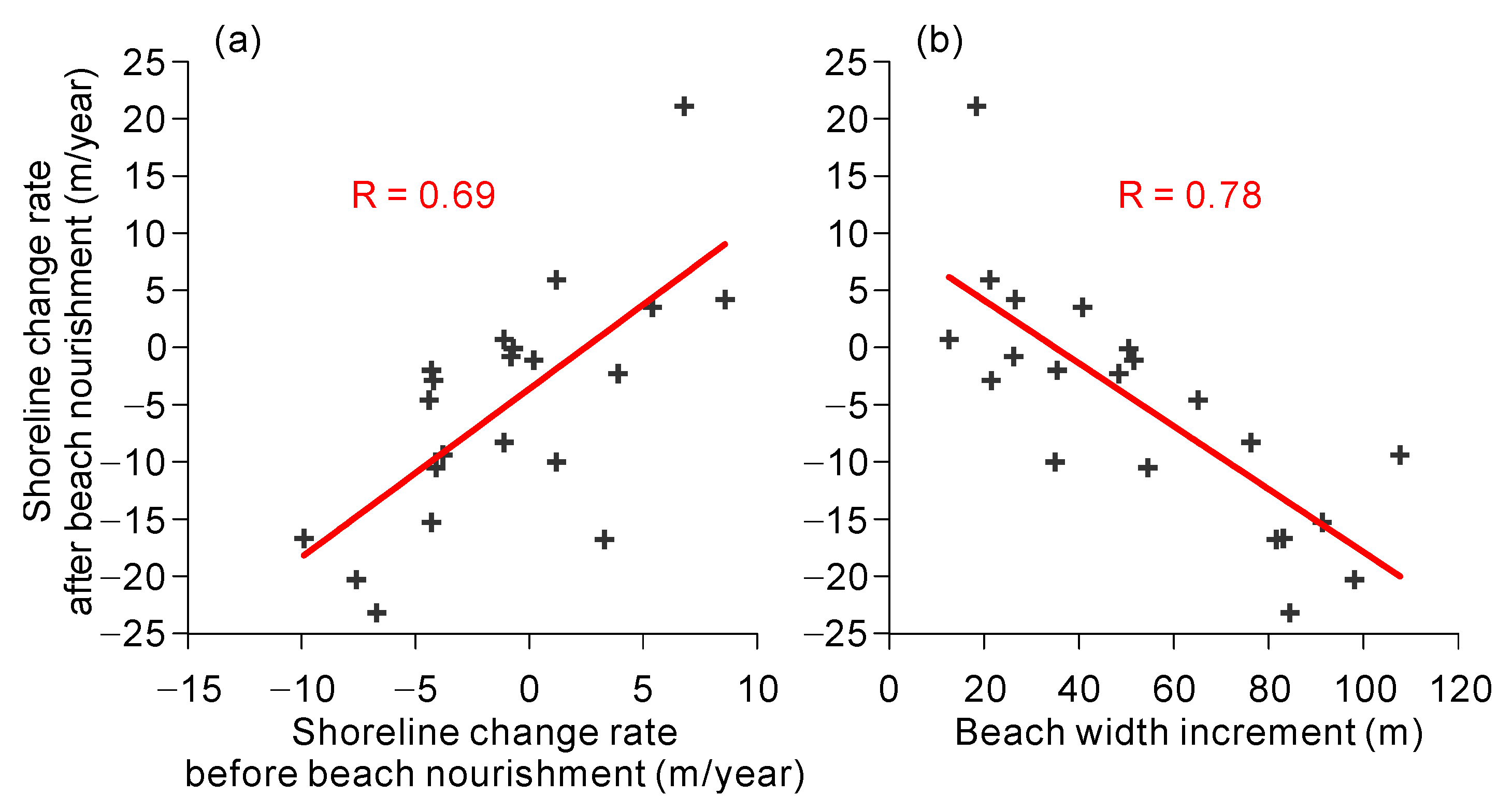 Remotesensing 16 02469 g015