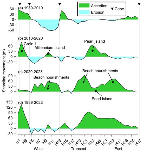 Remotesensing 16 02469 g0a5