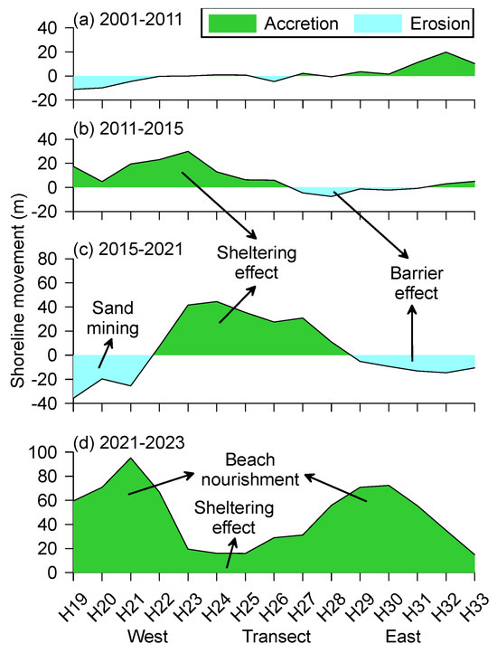 Remotesensing 16 02469 g0a6